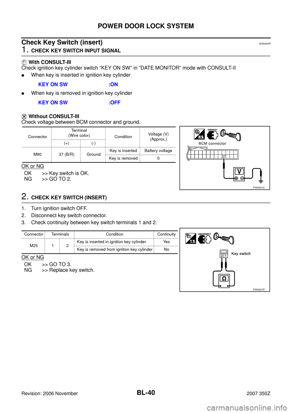 NISSAN 350Z 2007 Z33 Body, Lock And Security System Workshop Manual BL-40
POWER DOOR LOCK SYSTEM
Revision: 2006 November2007 350Z
Check Key Switch (insert) NIS0000R
1. CHECK KEY SWITCH INPUT SIGNAL
 With CONSULT-III
Check ignition key cylinder switch “KEY ON SW” i