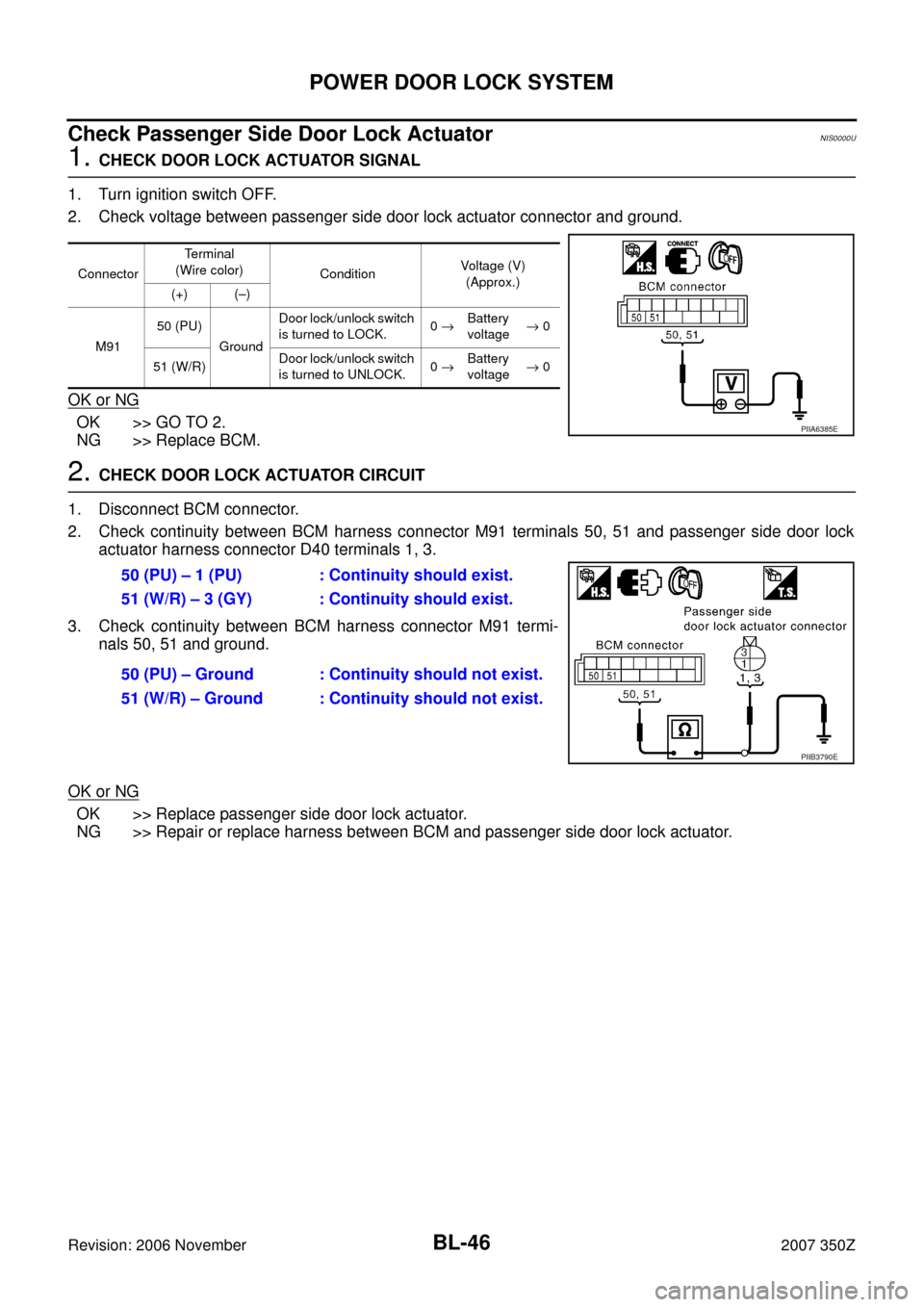 NISSAN 350Z 2007 Z33 Body, Lock And Security System Workshop Manual BL-46
POWER DOOR LOCK SYSTEM
Revision: 2006 November2007 350Z
Check Passenger Side Door Lock Actuator NIS0000U
1. CHECK DOOR LOCK ACTUATOR SIGNAL
1. Turn ignition switch OFF.
2. Check voltage between NISSAN 350Z 2007 Z33 Body, Lock And Security System Workshop Manual BL-46
POWER DOOR LOCK SYSTEM
Revision: 2006 November2007 350Z
Check Passenger Side Door Lock Actuator NIS0000U
1. CHECK DOOR LOCK ACTUATOR SIGNAL
1. Turn ignition switch OFF.
2. Check voltage between
