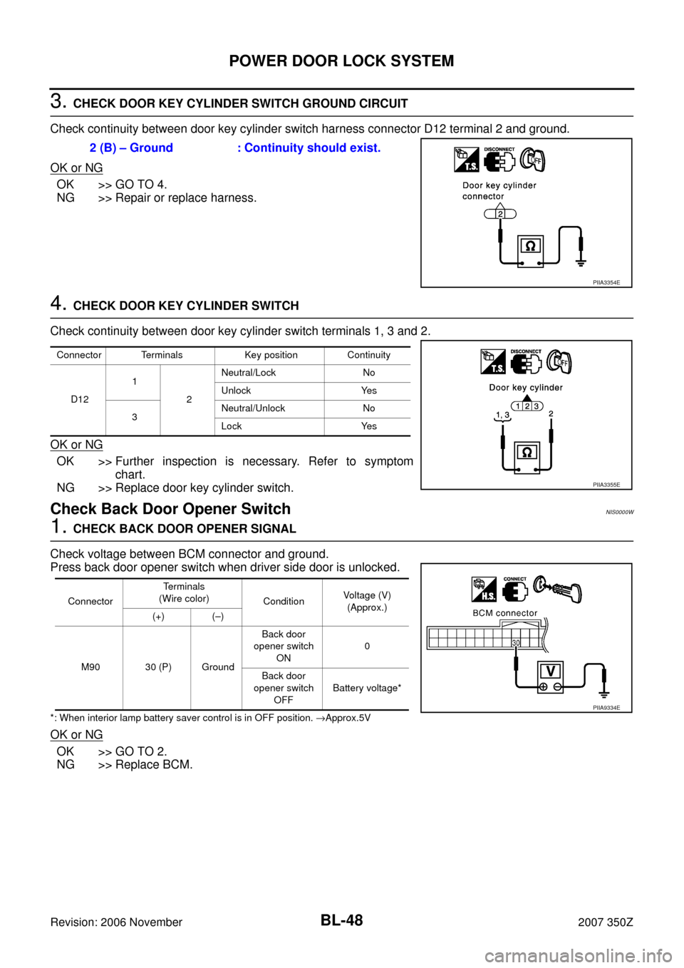NISSAN 350Z 2007 Z33 Body, Lock And Security System Workshop Manual BL-48
POWER DOOR LOCK SYSTEM
Revision: 2006 November2007 350Z
3. CHECK DOOR KEY CYLINDER SWITCH GROUND CIRCUIT
Check continuity between door key cylinder switch harness connector D12 terminal 2 and gr NISSAN 350Z 2007 Z33 Body, Lock And Security System Workshop Manual BL-48
POWER DOOR LOCK SYSTEM
Revision: 2006 November2007 350Z
3. CHECK DOOR KEY CYLINDER SWITCH GROUND CIRCUIT
Check continuity between door key cylinder switch harness connector D12 terminal 2 and gr