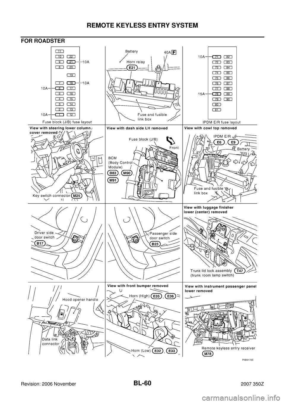 NISSAN 350Z 2007 Z33 Body, Lock And Security System Workshop Manual BL-60
REMOTE KEYLESS ENTRY SYSTEM
Revision: 2006 November2007 350Z
FOR ROADSTER
PIIB9172E 