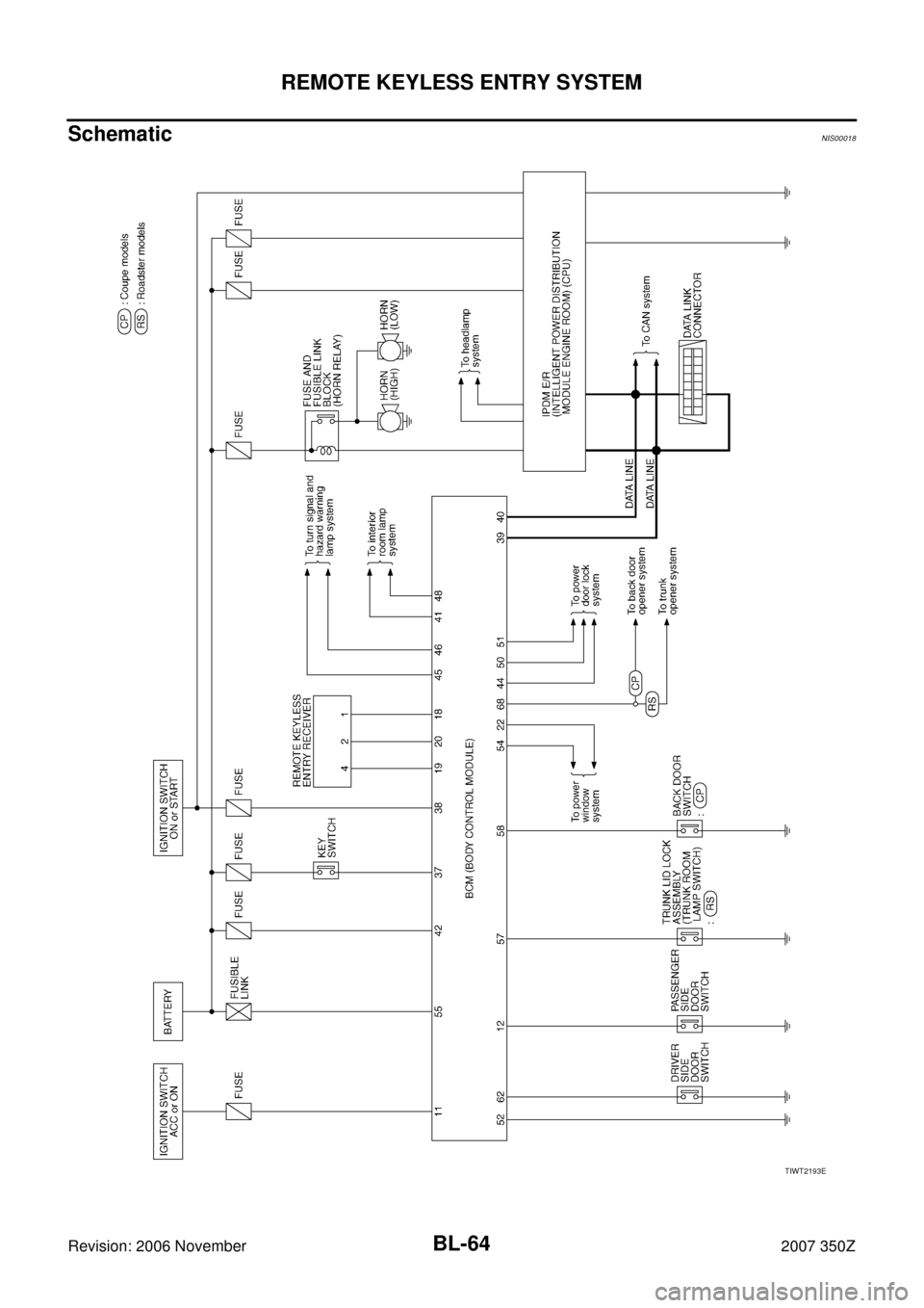 NISSAN 350Z 2007 Z33 Body, Lock And Security System Workshop Manual BL-64
REMOTE KEYLESS ENTRY SYSTEM
Revision: 2006 November2007 350Z
Schematic NIS00018
TIWT2193E 