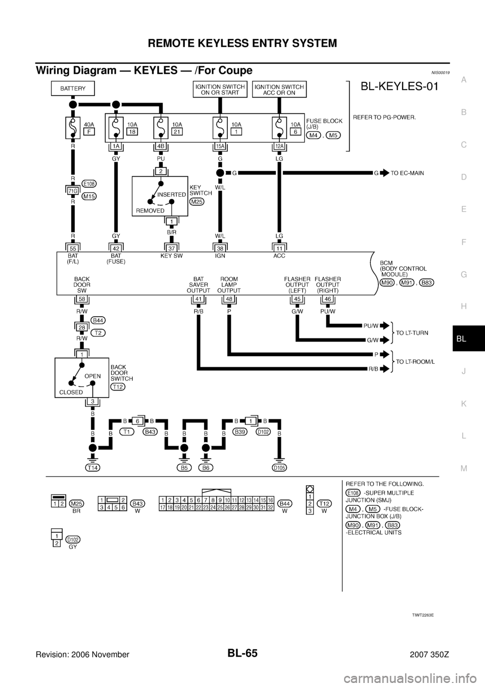 NISSAN 350Z 2007 Z33 Body, Lock And Security System Workshop Manual REMOTE KEYLESS ENTRY SYSTEM
BL-65
C
D
E
F
G
H
J
K
L
MA
B
BL
Revision: 2006 November2007 350Z
Wiring Diagram — KEYLES — /For Coupe NIS00019
TIWT2263E 