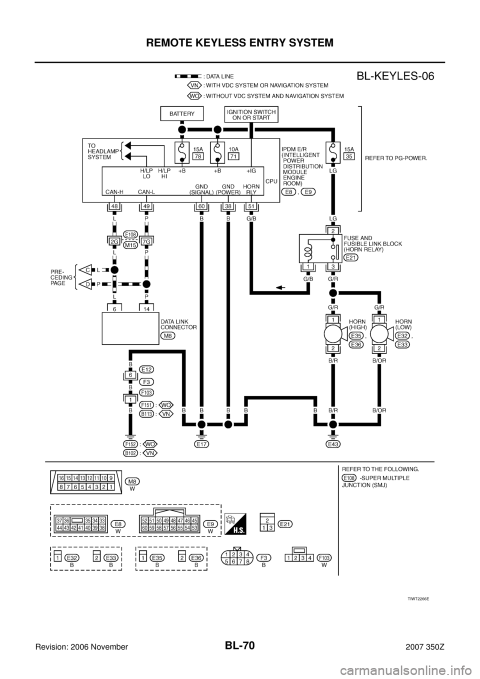 NISSAN 350Z 2007 Z33 Body, Lock And Security System Workshop Manual BL-70
REMOTE KEYLESS ENTRY SYSTEM
Revision: 2006 November2007 350Z
TIWT2266E 