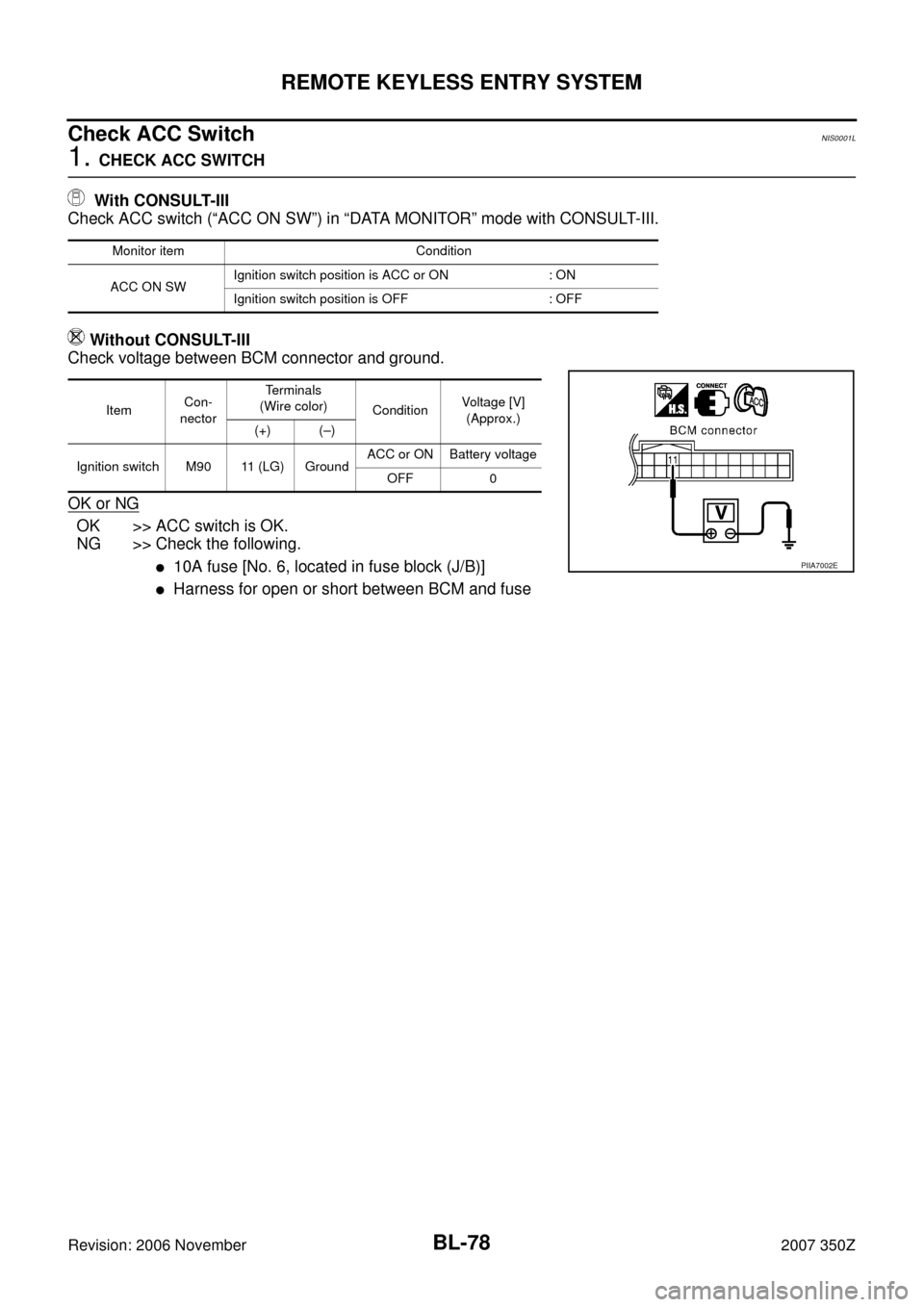 NISSAN 350Z 2007 Z33 Body, Lock And Security System Workshop Manual BL-78
REMOTE KEYLESS ENTRY SYSTEM
Revision: 2006 November2007 350Z
Check ACC Switch NIS0001L
1. CHECK ACC SWITCH
 With CONSULT-III
Check ACC switch (“ACC ON SW”) in “DATA MONITOR” mode with CO
