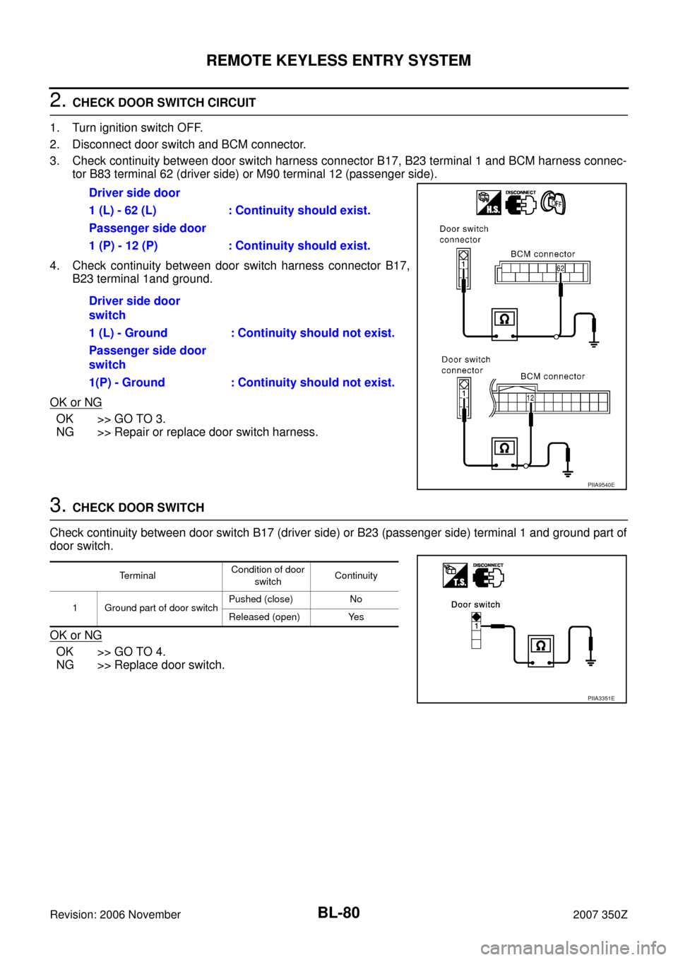NISSAN 350Z 2007 Z33 Body, Lock And Security System Workshop Manual BL-80
REMOTE KEYLESS ENTRY SYSTEM
Revision: 2006 November2007 350Z
2. CHECK DOOR SWITCH CIRCUIT
1. Turn ignition switch OFF.
2. Disconnect door switch and BCM connector.
3. Check continuity between do