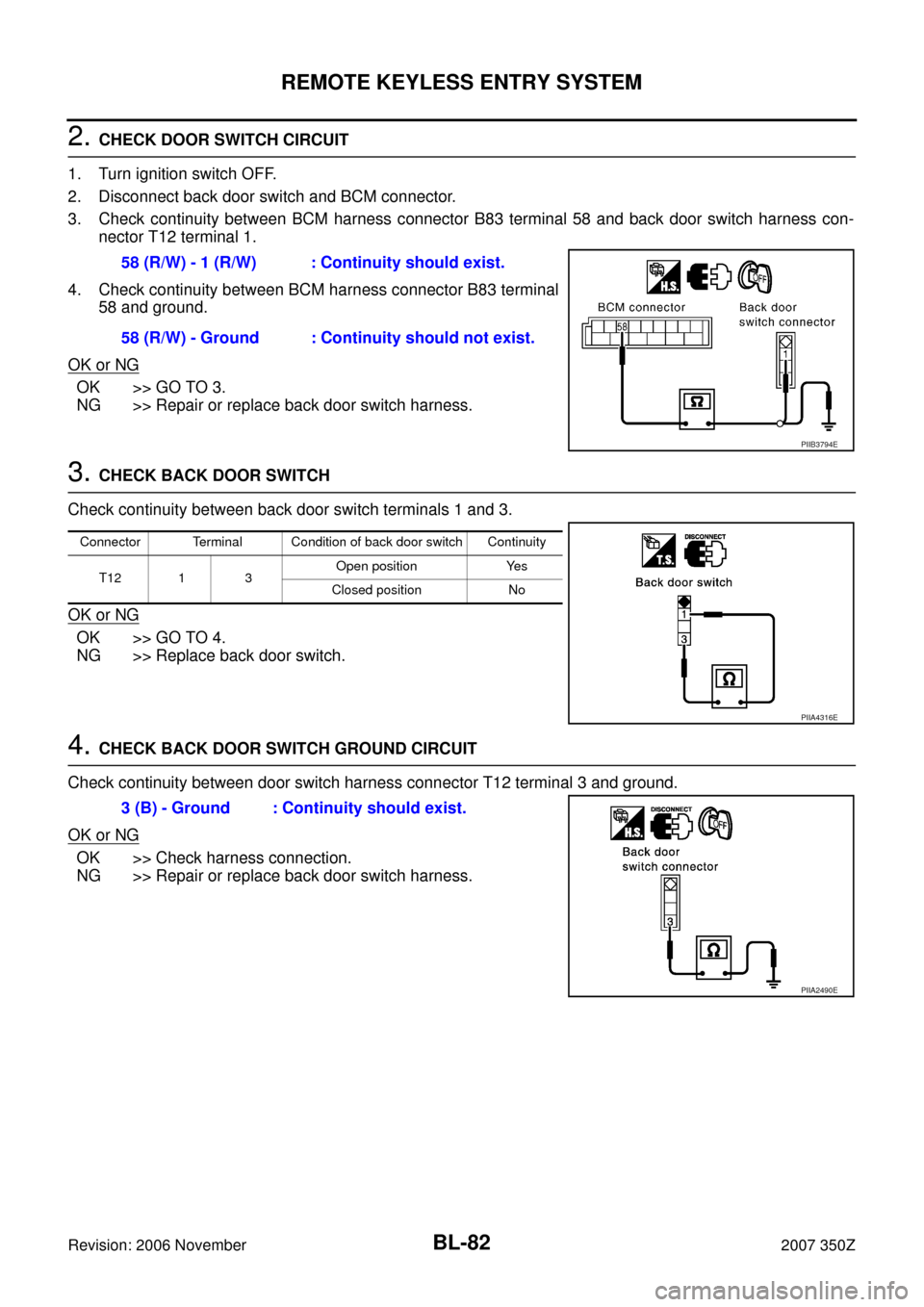 NISSAN 350Z 2007 Z33 Body, Lock And Security System Workshop Manual BL-82
REMOTE KEYLESS ENTRY SYSTEM
Revision: 2006 November2007 350Z
2. CHECK DOOR SWITCH CIRCUIT
1. Turn ignition switch OFF.
2. Disconnect back door switch and BCM connector.
3. Check continuity betwe NISSAN 350Z 2007 Z33 Body, Lock And Security System Workshop Manual BL-82
REMOTE KEYLESS ENTRY SYSTEM
Revision: 2006 November2007 350Z
2. CHECK DOOR SWITCH CIRCUIT
1. Turn ignition switch OFF.
2. Disconnect back door switch and BCM connector.
3. Check continuity betwe