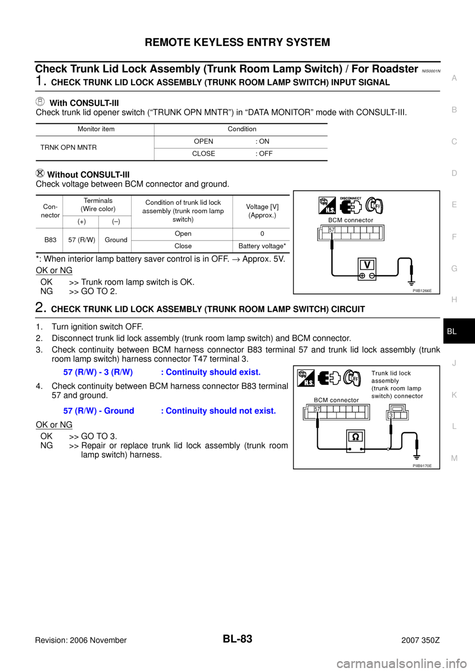 NISSAN 350Z 2007 Z33 Body, Lock And Security System Workshop Manual REMOTE KEYLESS ENTRY SYSTEM
BL-83
C
D
E
F
G
H
J
K
L
MA
B
BL
Revision: 2006 November2007 350Z
Check Trunk Lid Lock Assembly (Trunk Room Lamp Switch) / For RoadsterNIS0001N
1. CHECK TRUNK LID LOCK ASSEM NISSAN 350Z 2007 Z33 Body, Lock And Security System Workshop Manual REMOTE KEYLESS ENTRY SYSTEM
BL-83
C
D
E
F
G
H
J
K
L
MA
B
BL
Revision: 2006 November2007 350Z
Check Trunk Lid Lock Assembly (Trunk Room Lamp Switch) / For RoadsterNIS0001N
1. CHECK TRUNK LID LOCK ASSEM