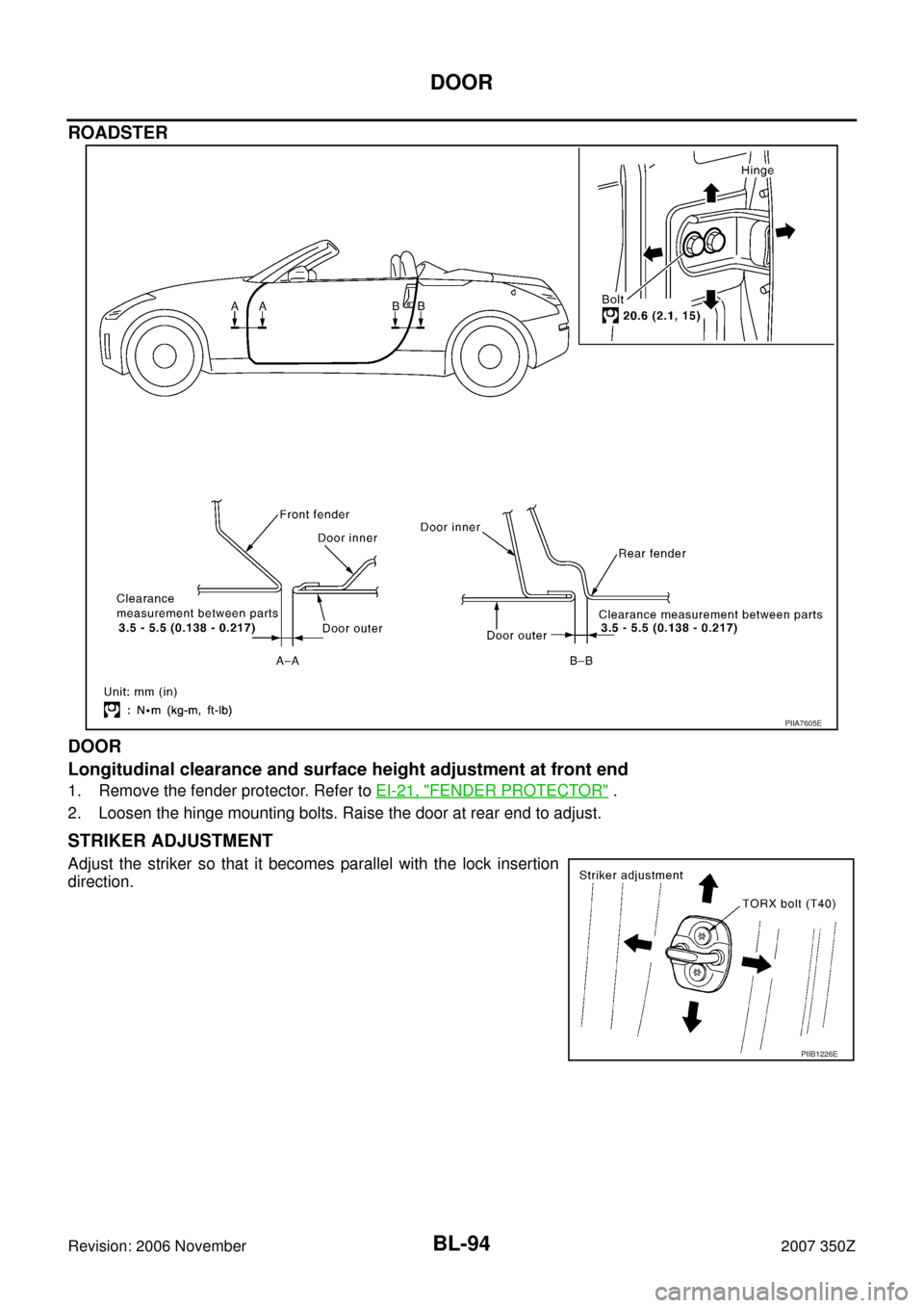 NISSAN 350Z 2007 Z33 Body, Lock And Security System Workshop Manual BL-94
DOOR
Revision: 2006 November2007 350Z
ROADSTER
DOOR
Longitudinal clearance and surface height adjustment at front end
1. Remove the fender protector. Refer to EI-21, "FENDER PROTECTOR" .
2. Loos
