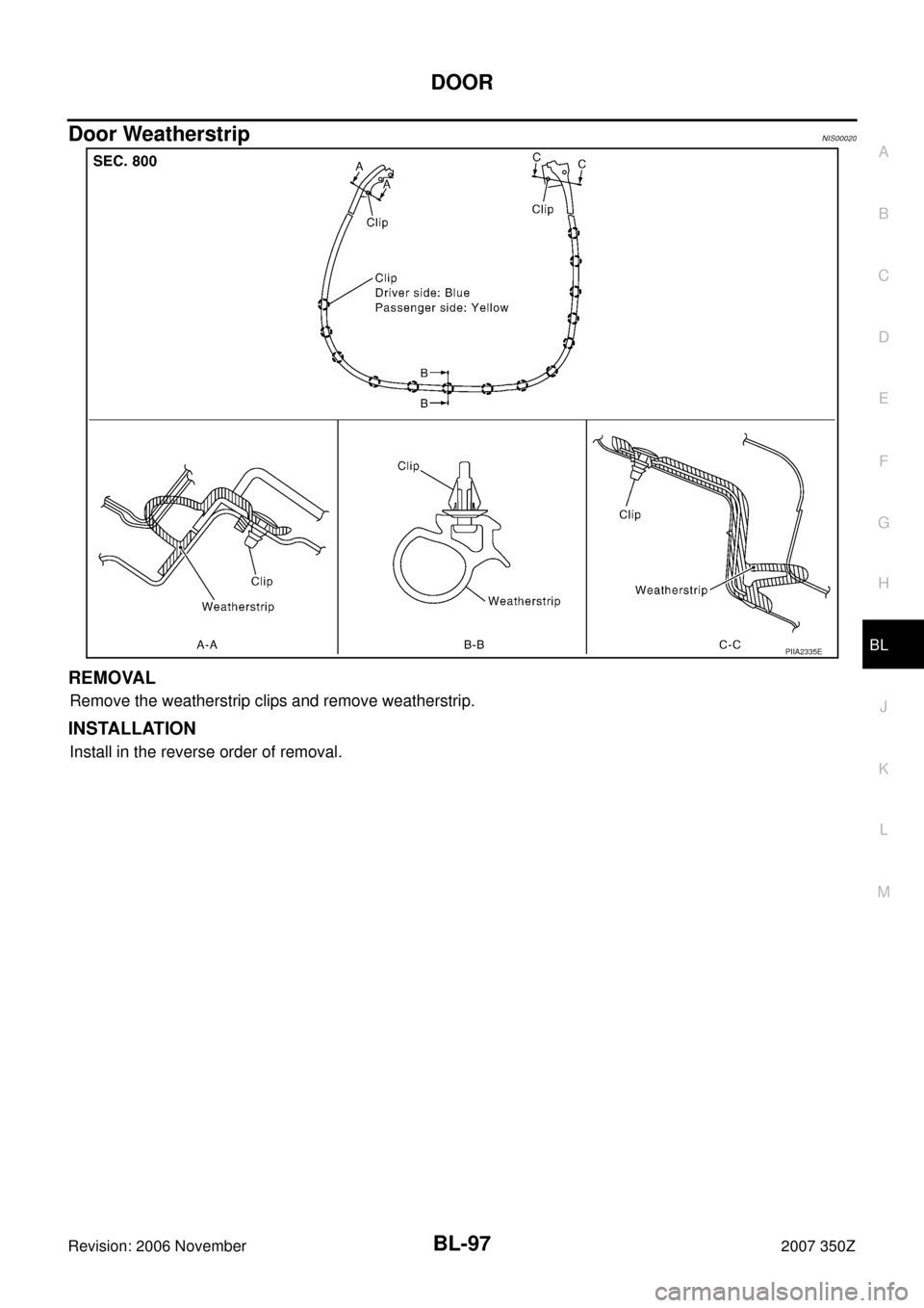 NISSAN 350Z 2007 Z33 Body, Lock And Security System Workshop Manual DOOR
BL-97
C
D
E
F
G
H
J
K
L
MA
B
BL
Revision: 2006 November2007 350Z
Door WeatherstripNIS00020
REMOVAL
Remove the weatherstrip clips and remove weatherstrip.
INSTALLATION
Install in the reverse order
