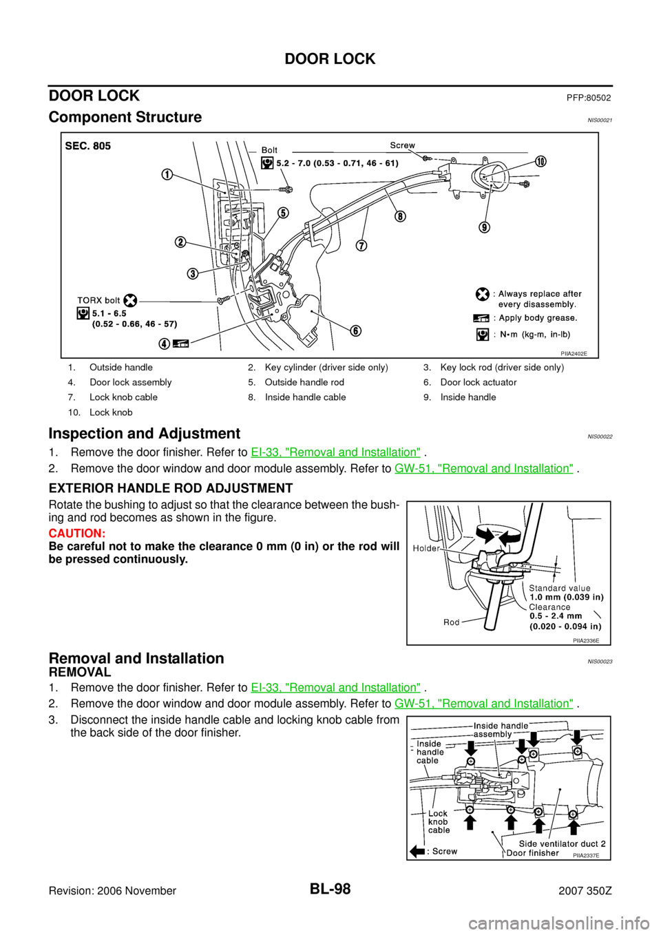 NISSAN 350Z 2007 Z33 Body, Lock And Security System Workshop Manual BL-98
DOOR LOCK
Revision: 2006 November2007 350Z
DOOR LOCKPFP:80502
Component StructureNIS00021
Inspection and AdjustmentNIS00022
1. Remove the door finisher. Refer to EI-33, "Removal and Installation NISSAN 350Z 2007 Z33 Body, Lock And Security System Workshop Manual BL-98
DOOR LOCK
Revision: 2006 November2007 350Z
DOOR LOCKPFP:80502
Component StructureNIS00021
Inspection and AdjustmentNIS00022
1. Remove the door finisher. Refer to EI-33, "Removal and Installation