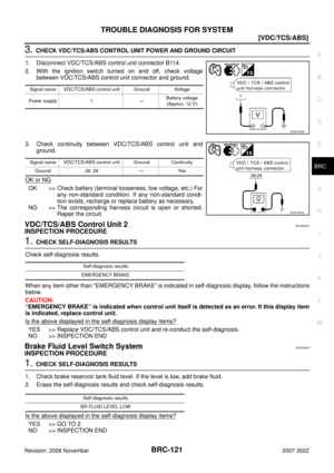 Page 121