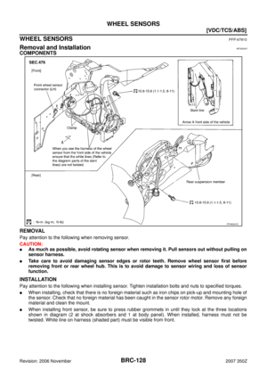 Page 128