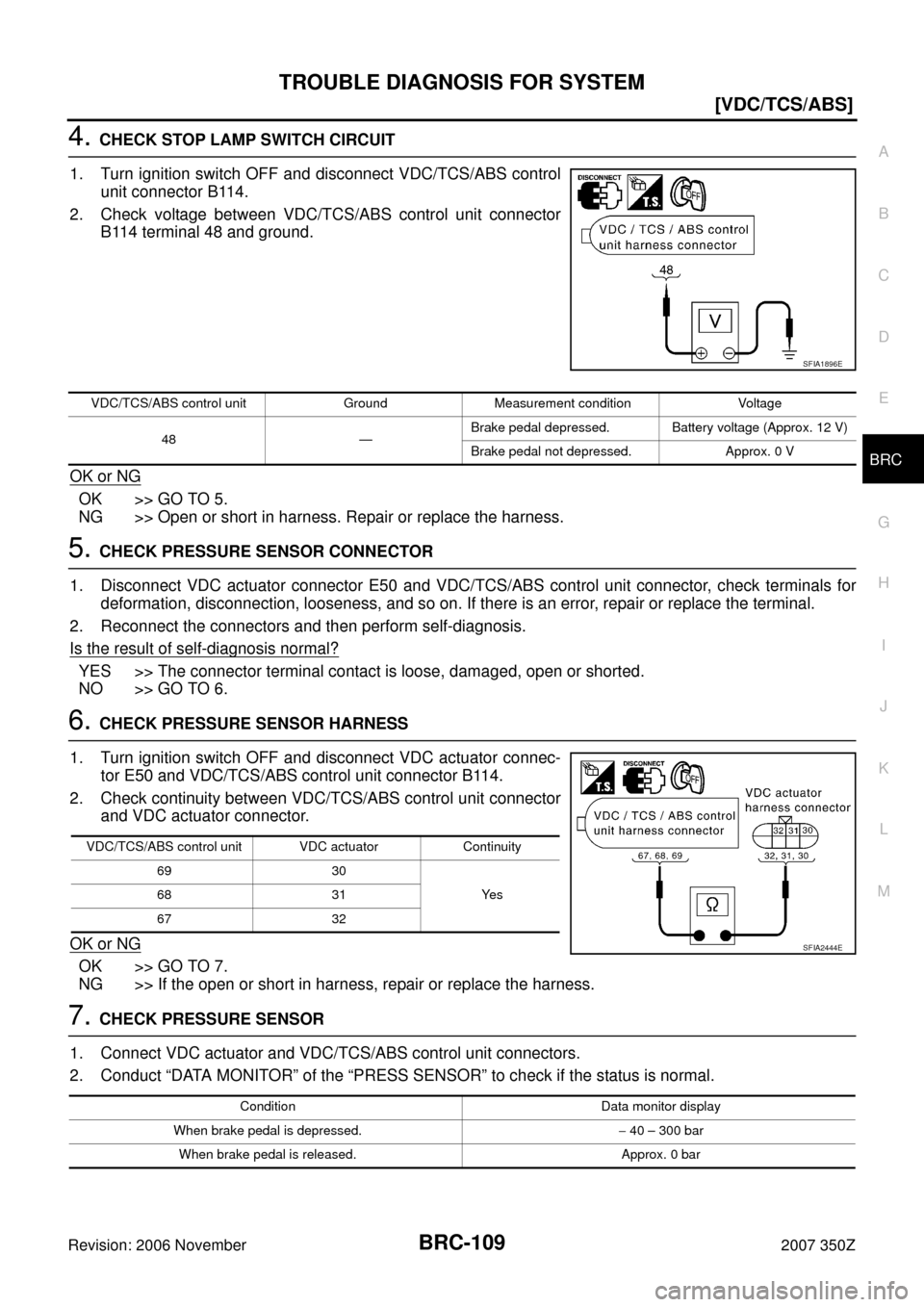 NISSAN 350Z 2007 Z33 Brake Control System Workshop Manual TROUBLE DIAGNOSIS FOR SYSTEM
BRC-109
[VDC/TCS/ABS]
C
D
E
G
H
I
J
K
L
MA
B
BRC
Revision: 2006 November2007 350Z
4. CHECK STOP LAMP SWITCH CIRCUIT
1. Turn ignition switch OFF and disconnect VDC/TCS/ABS 