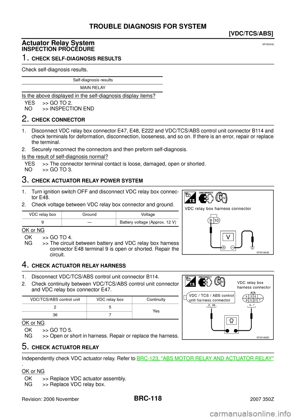 NISSAN 350Z 2007 Z33 Brake Control System Workshop Manual BRC-118
[VDC/TCS/ABS]
TROUBLE DIAGNOSIS FOR SYSTEM
Revision: 2006 November2007 350Z
Actuator Relay SystemNFS0004L
INSPECTION PROCEDURE
1. CHECK SELF-DIAGNOSIS RESULTS
Check self-diagnosis results.
Is 