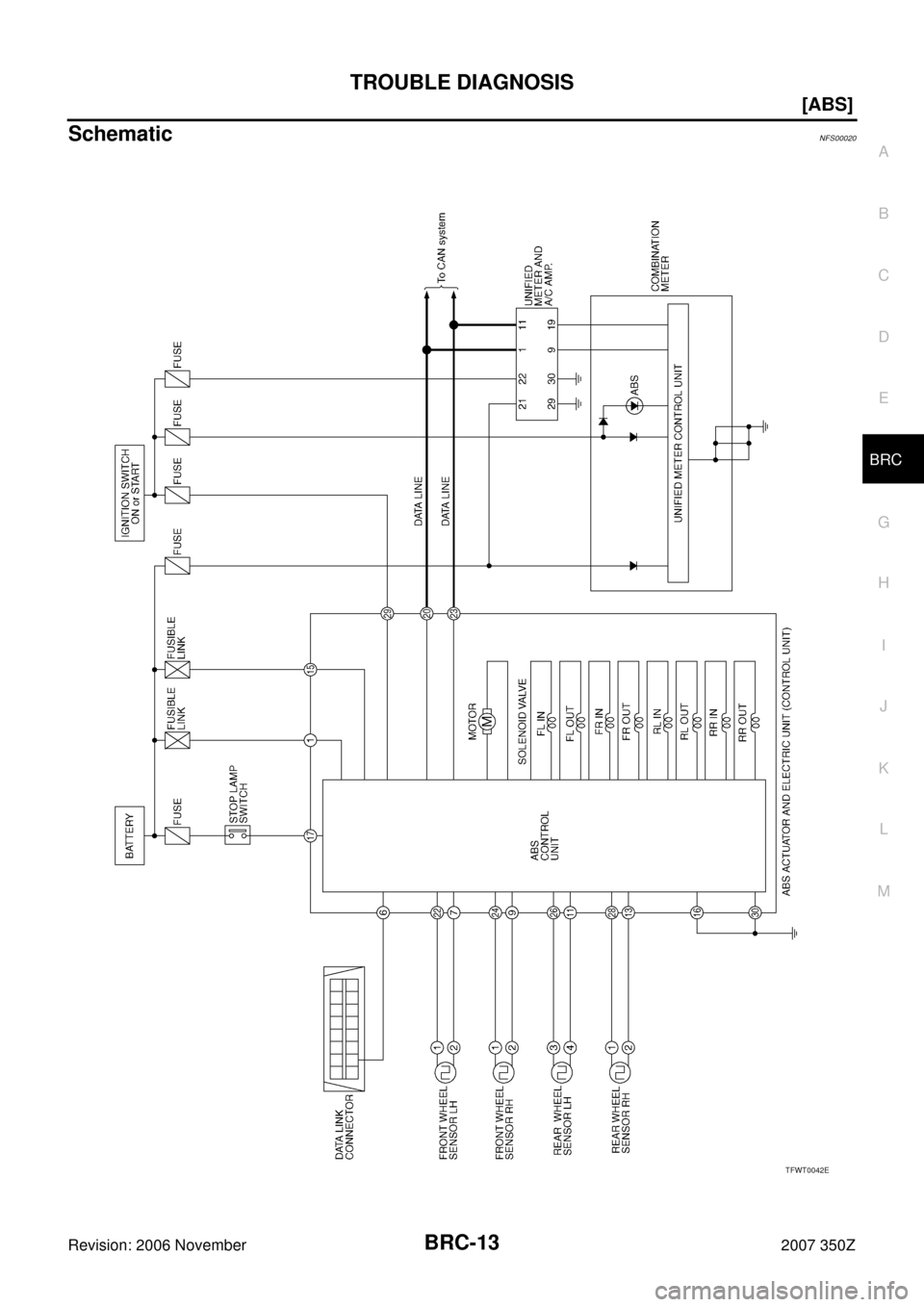 NISSAN 350Z 2007 Z33 Brake Control System Workshop Manual TROUBLE DIAGNOSIS
BRC-13
[ABS]
C
D
E
G
H
I
J
K
L
MA
B
BRC
Revision: 2006 November2007 350Z
SchematicNFS00020
TFWT0042E 