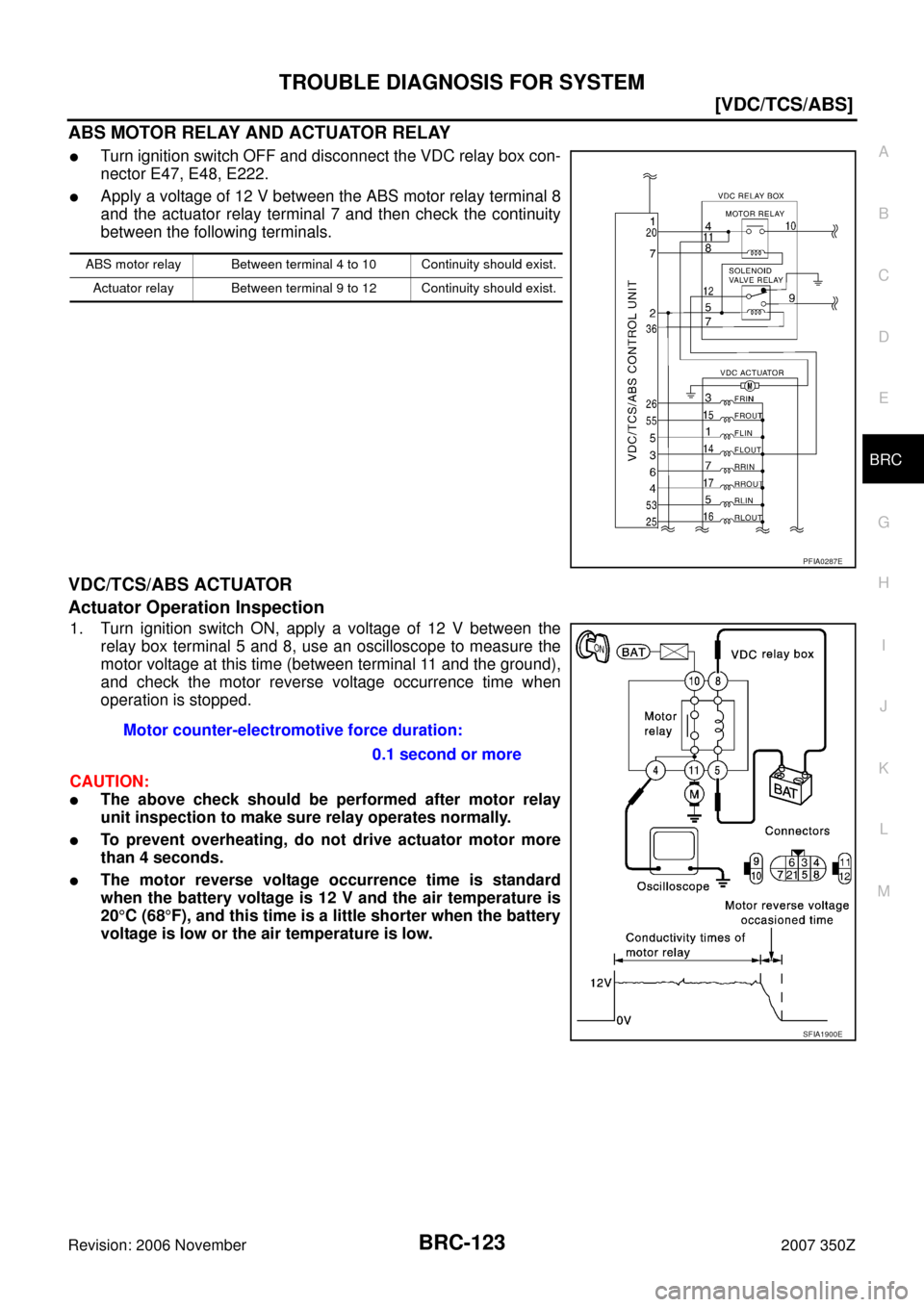 NISSAN 350Z 2007 Z33 Brake Control System Workshop Manual TROUBLE DIAGNOSIS FOR SYSTEM
BRC-123
[VDC/TCS/ABS]
C
D
E
G
H
I
J
K
L
MA
B
BRC
Revision: 2006 November2007 350Z
ABS MOTOR RELAY AND ACTUATOR RELAY
Turn ignition switch OFF and disconnect the VDC relay