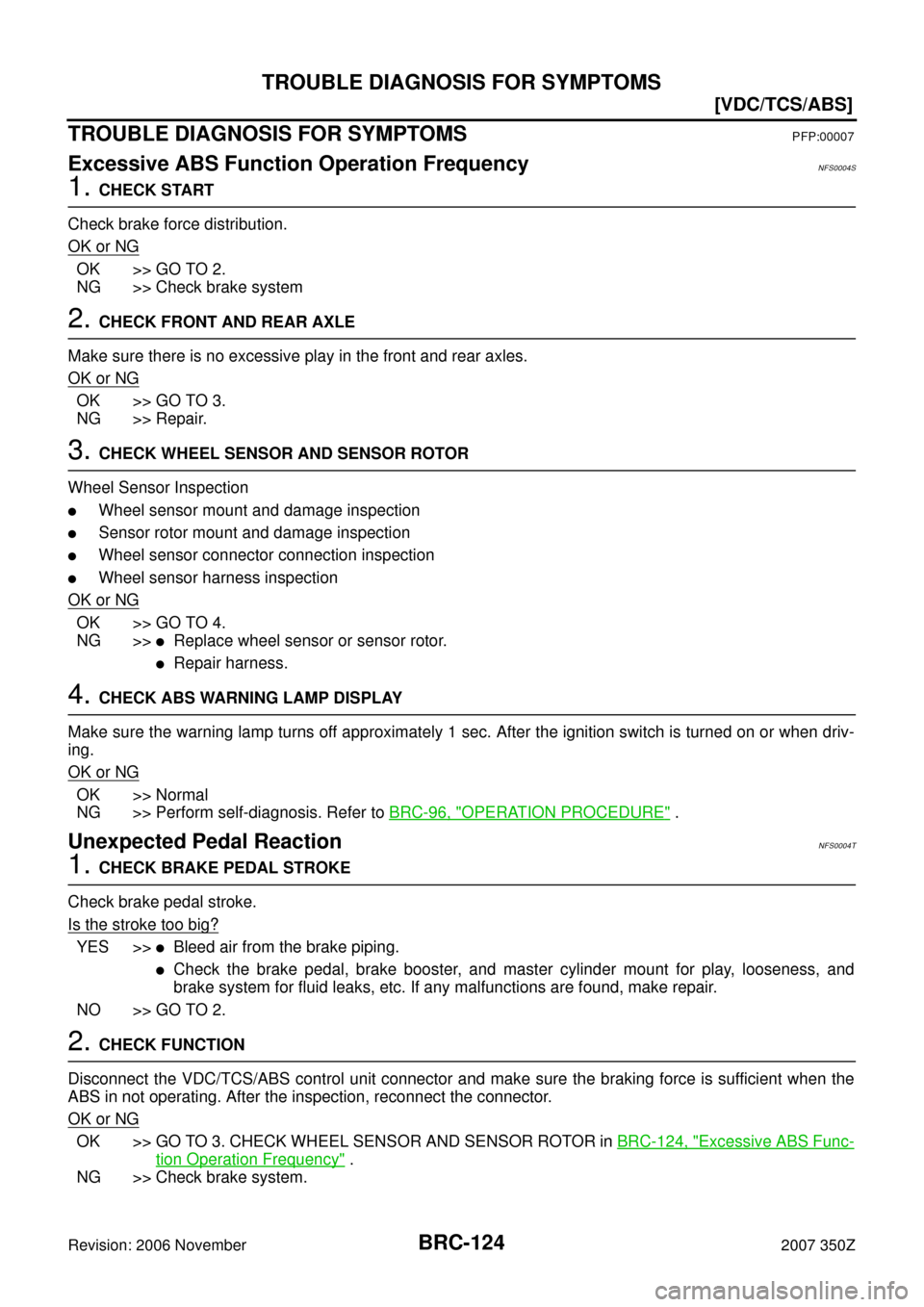 NISSAN 350Z 2007 Z33 Brake Control System Workshop Manual BRC-124
[VDC/TCS/ABS]
TROUBLE DIAGNOSIS FOR SYMPTOMS
Revision: 2006 November2007 350Z
TROUBLE DIAGNOSIS FOR SYMPTOMSPFP:00007
Excessive ABS Function Operation FrequencyNFS0004S
1. CHECK START
Check br
