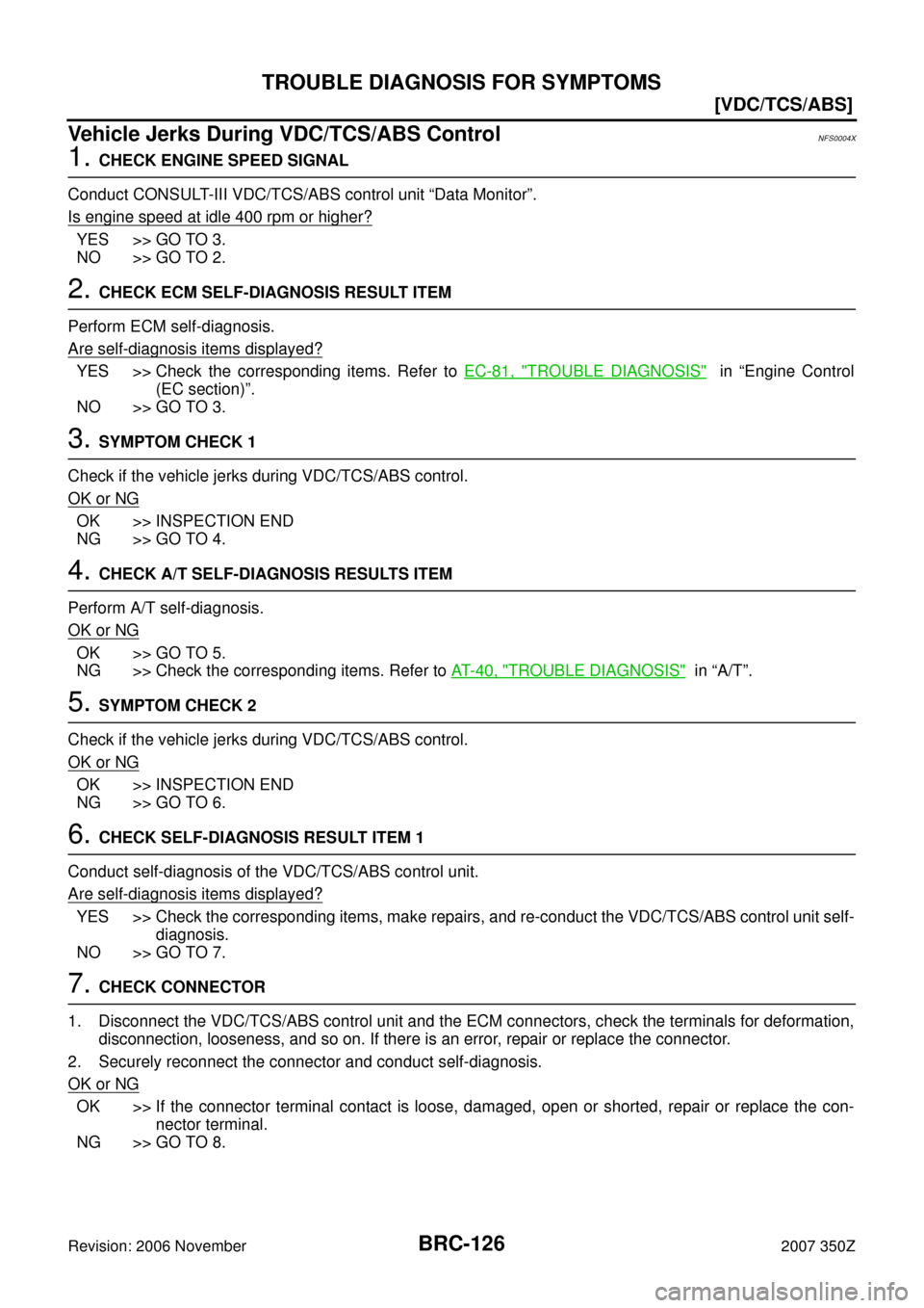 NISSAN 350Z 2007 Z33 Brake Control System Workshop Manual BRC-126
[VDC/TCS/ABS]
TROUBLE DIAGNOSIS FOR SYMPTOMS
Revision: 2006 November2007 350Z
Vehicle Jerks During VDC/TCS/ABS ControlNFS0004X
1. CHECK ENGINE SPEED SIGNAL
Conduct CONSULT-III VDC/TCS/ABS cont