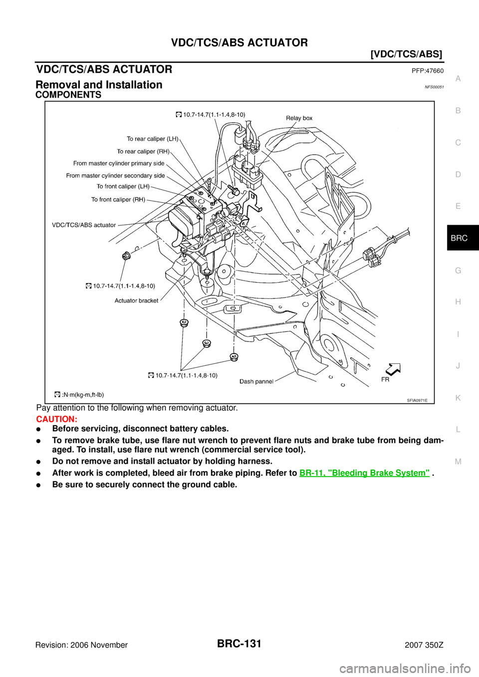 NISSAN 350Z 2007 Z33 Brake Control System Workshop Manual VDC/TCS/ABS ACTUATOR
BRC-131
[VDC/TCS/ABS]
C
D
E
G
H
I
J
K
L
MA
B
BRC
Revision: 2006 November2007 350Z
VDC/TCS/ABS ACTUATORPFP:47660
Removal and InstallationNFS00051
COMPONENTS
Pay attention to the fo