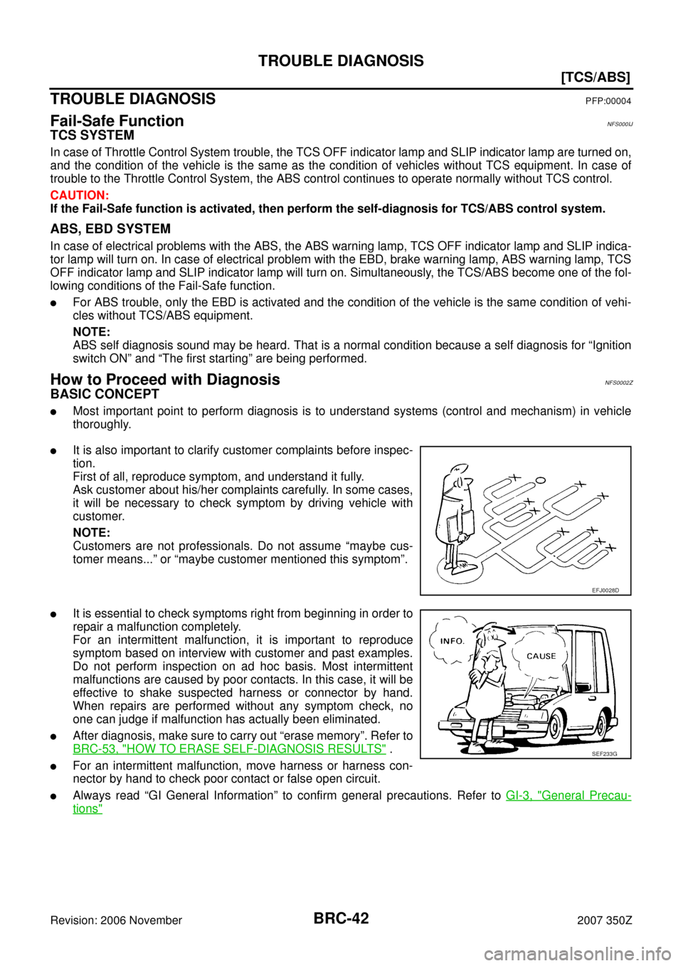 NISSAN 350Z 2007 Z33 Brake Control System Workshop Manual BRC-42
[TCS/ABS]
TROUBLE DIAGNOSIS
Revision: 2006 November2007 350Z
TROUBLE DIAGNOSISPFP:00004
Fail-Safe FunctionNFS000IJ
TCS SYSTEM
In case of Throttle Control System trouble, the TCS OFF indicator l