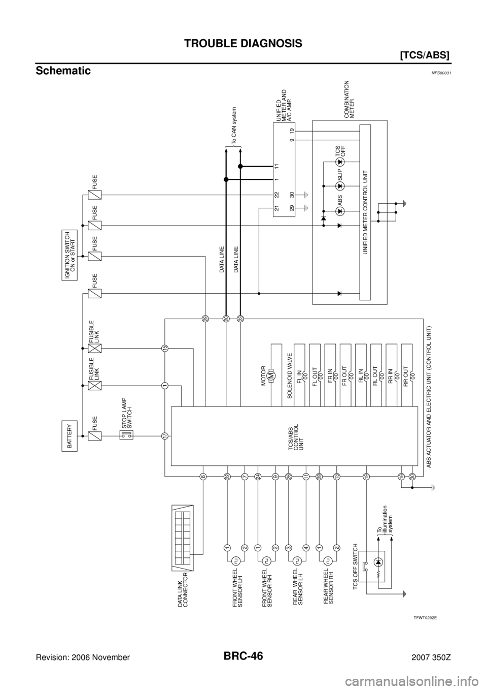 NISSAN 350Z 2007 Z33 Brake Control System Workshop Manual BRC-46
[TCS/ABS]
TROUBLE DIAGNOSIS
Revision: 2006 November2007 350Z
SchematicNFS00031
TFWT0292E 