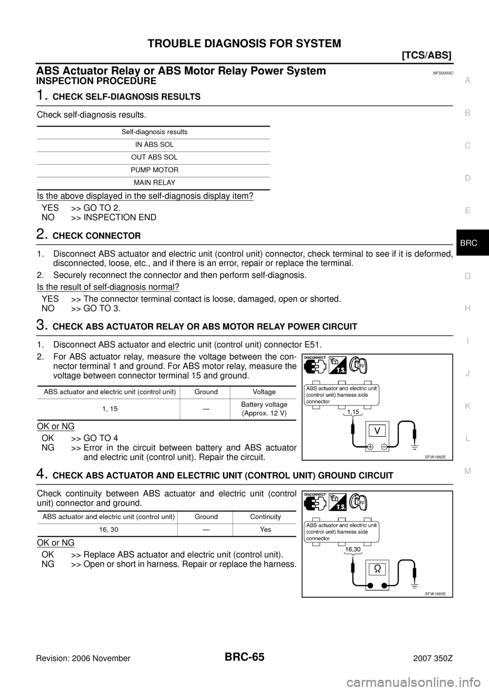 NISSAN 350Z 2007 Z33 Brake Control System Workshop Manual TROUBLE DIAGNOSIS FOR SYSTEM
BRC-65
[TCS/ABS]
C
D
E
G
H
I
J
K
L
MA
B
BRC
Revision: 2006 November2007 350Z
ABS Actuator Relay or ABS Motor Relay Power SystemNFS0003C
INSPECTION PROCEDURE
1. CHECK SELF-