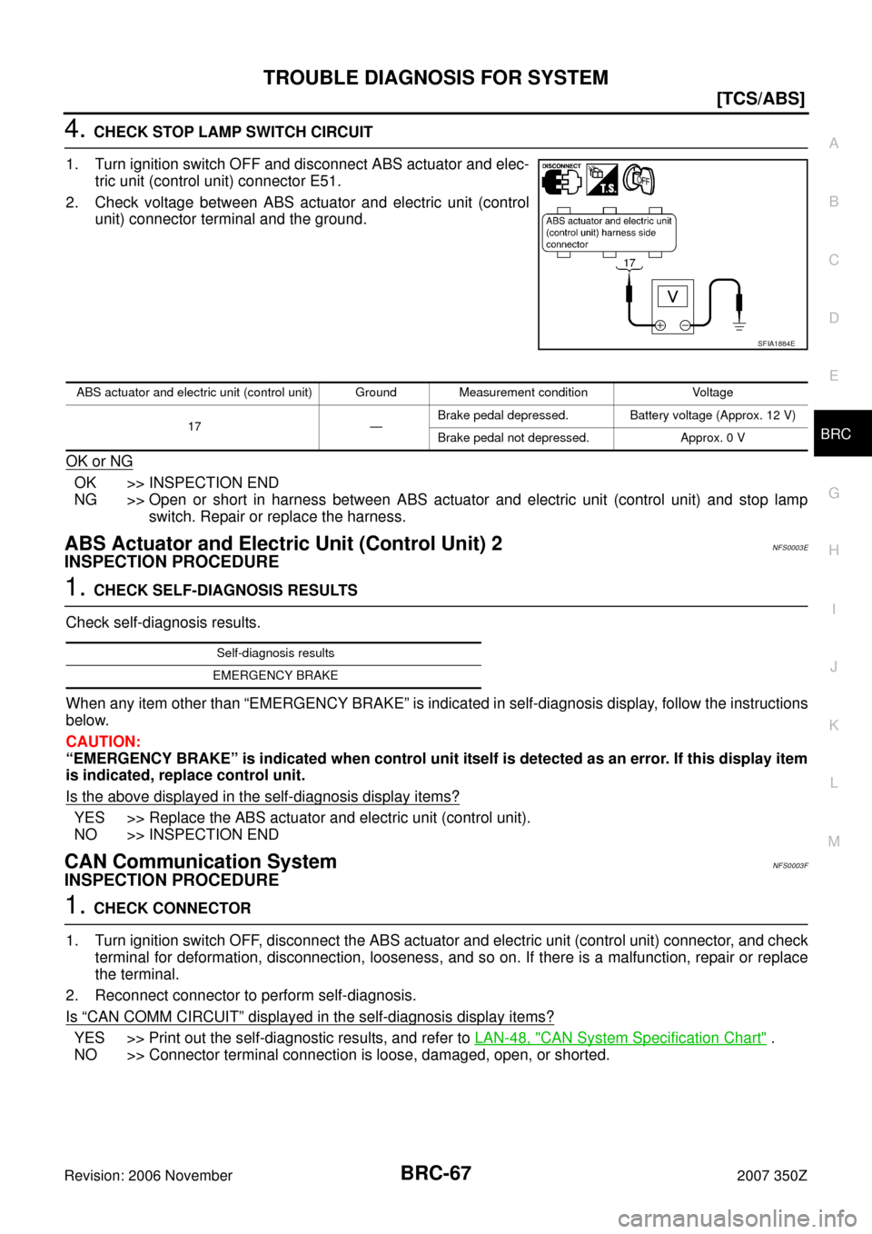 NISSAN 350Z 2007 Z33 Brake Control System Workshop Manual TROUBLE DIAGNOSIS FOR SYSTEM
BRC-67
[TCS/ABS]
C
D
E
G
H
I
J
K
L
MA
B
BRC
Revision: 2006 November2007 350Z
4. CHECK STOP LAMP SWITCH CIRCUIT
1. Turn ignition switch OFF and disconnect ABS actuator and 