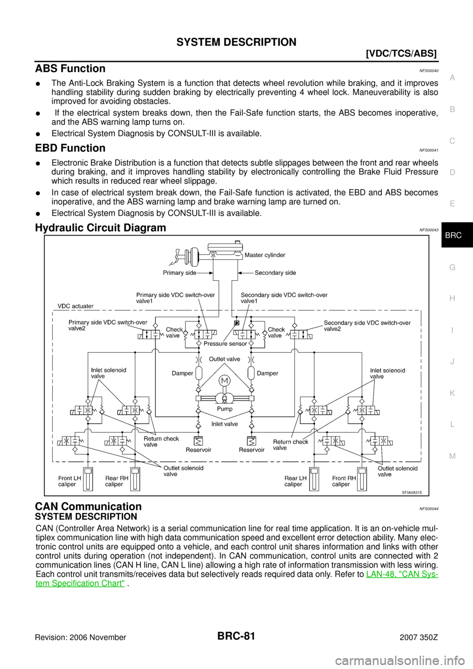 NISSAN 350Z 2007 Z33 Brake Control System Workshop Manual SYSTEM DESCRIPTION
BRC-81
[VDC/TCS/ABS]
C
D
E
G
H
I
J
K
L
MA
B
BRC
Revision: 2006 November2007 350Z
ABS FunctionNFS00040
The Anti-Lock Braking System is a function that detects wheel revolution while