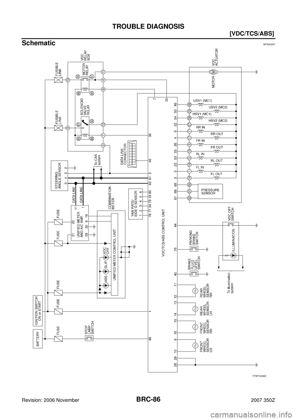 NISSAN 350Z 2007 Z33 Brake Control System Workshop Manual BRC-86
[VDC/TCS/ABS]
TROUBLE DIAGNOSIS
Revision: 2006 November2007 350Z
SchematicNFS00047
TFWT0296E 