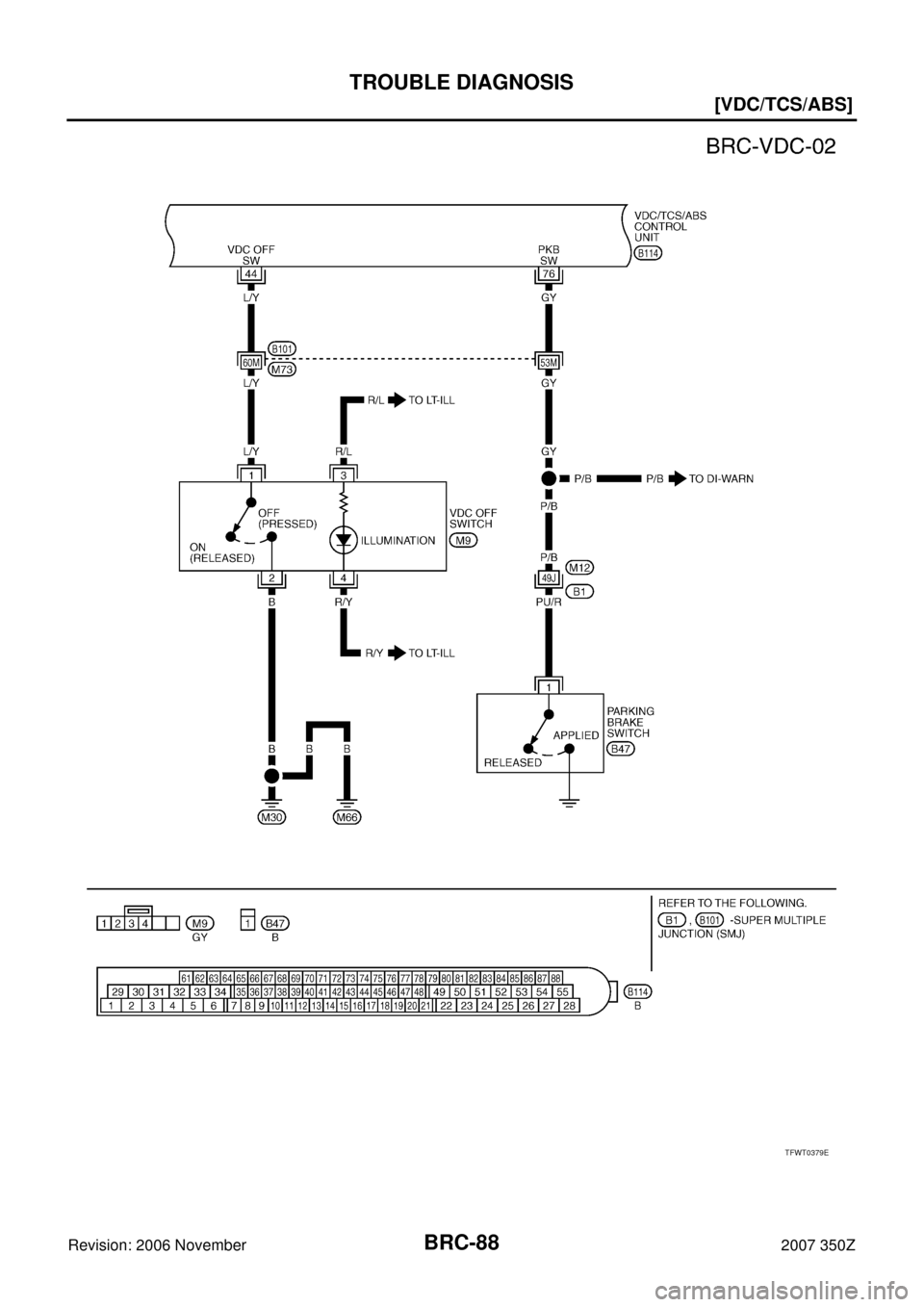 NISSAN 350Z 2007 Z33 Brake Control System Workshop Manual BRC-88
[VDC/TCS/ABS]
TROUBLE DIAGNOSIS
Revision: 2006 November2007 350Z
TFWT0379E 