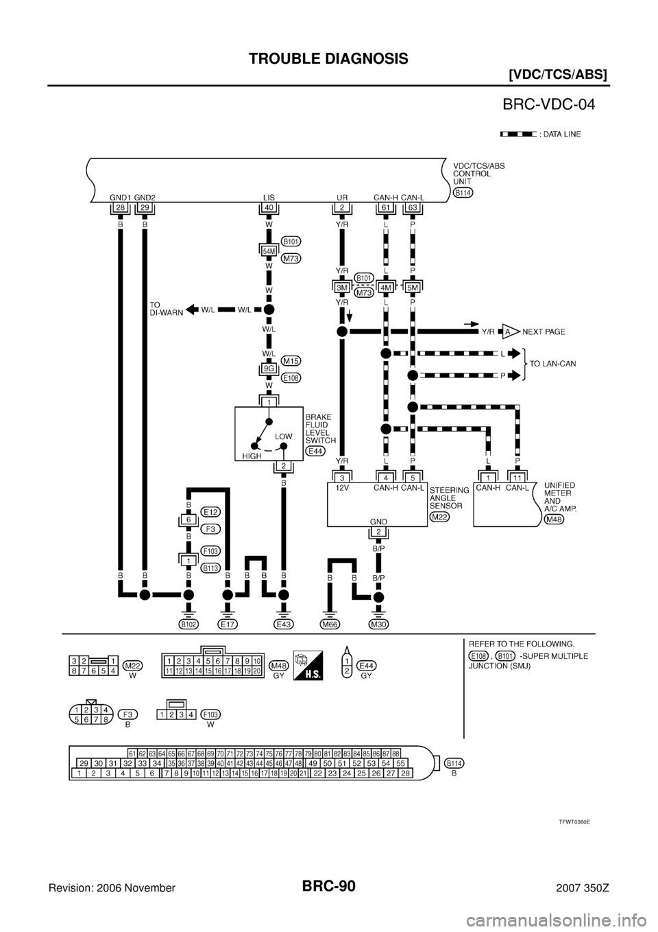 NISSAN 350Z 2007 Z33 Brake Control System Workshop Manual BRC-90
[VDC/TCS/ABS]
TROUBLE DIAGNOSIS
Revision: 2006 November2007 350Z
TFWT0380E 