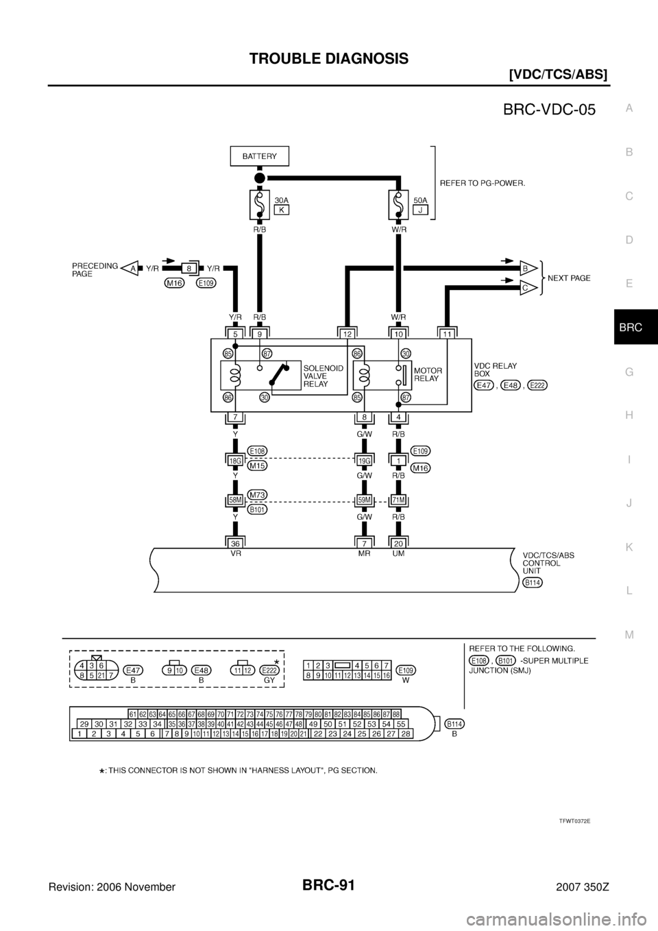 NISSAN 350Z 2007 Z33 Brake Control System Workshop Manual TROUBLE DIAGNOSIS
BRC-91
[VDC/TCS/ABS]
C
D
E
G
H
I
J
K
L
MA
B
BRC
Revision: 2006 November2007 350Z
TFWT0372E 
