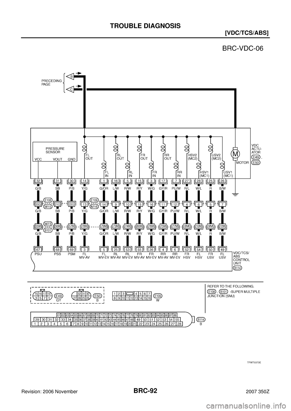 NISSAN 350Z 2007 Z33 Brake Control System Workshop Manual BRC-92
[VDC/TCS/ABS]
TROUBLE DIAGNOSIS
Revision: 2006 November2007 350Z
TFWT0373E 