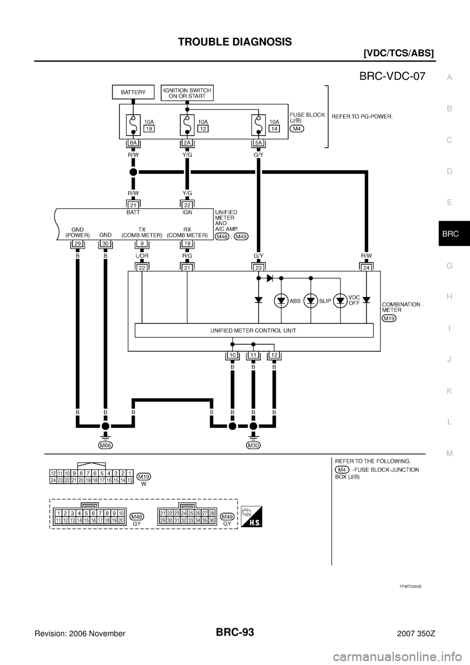 NISSAN 350Z 2007 Z33 Brake Control System Workshop Manual TROUBLE DIAGNOSIS
BRC-93
[VDC/TCS/ABS]
C
D
E
G
H
I
J
K
L
MA
B
BRC
Revision: 2006 November2007 350Z
TFWT0303E 