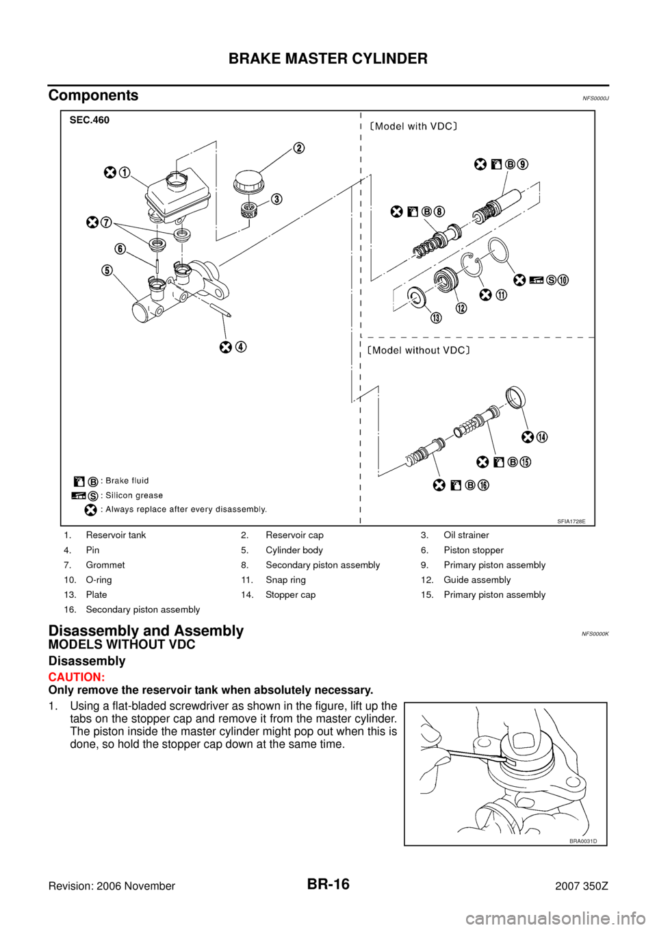 NISSAN 350Z 2007 Z33 Brake System Workshop Manual BR-16
BRAKE MASTER CYLINDER
Revision: 2006 November2007 350Z
ComponentsNFS0000J
Disassembly and AssemblyNFS0000K
MODELS WITHOUT VDC
Disassembly
CAUTION:
Only remove the reservoir tank when absolutely 