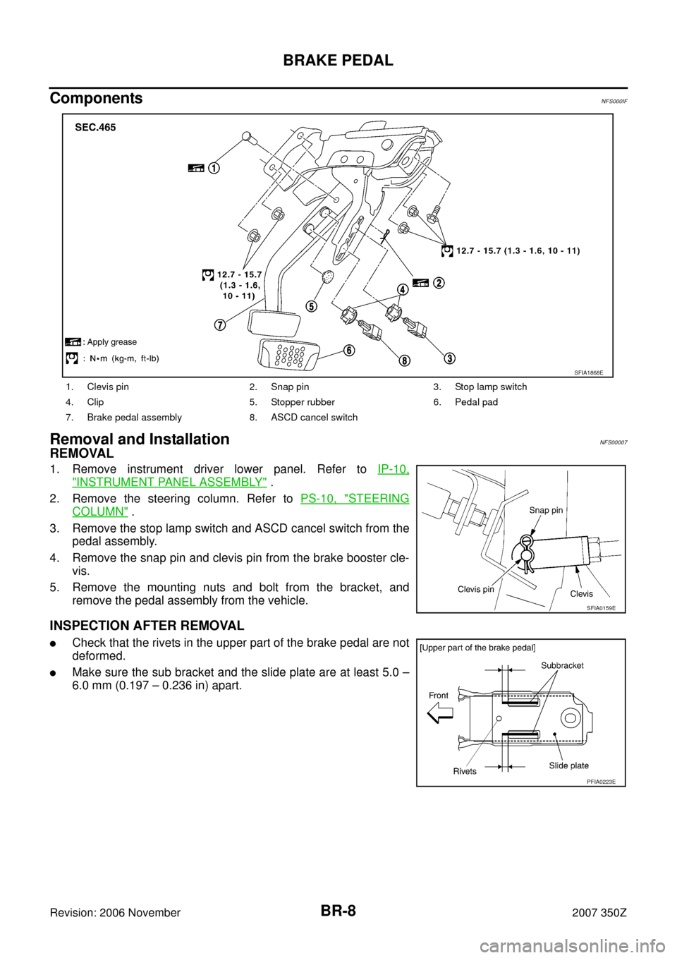 NISSAN 350Z 2007 Z33 Brake System Workshop Manual BR-8
BRAKE PEDAL
Revision: 2006 November2007 350Z
ComponentsNFS000IF
Removal and InstallationNFS00007
REMOVAL
1. Remove instrument driver lower panel. Refer to IP-10,
"INSTRUMENT PANEL ASSEMBLY" .
2. 