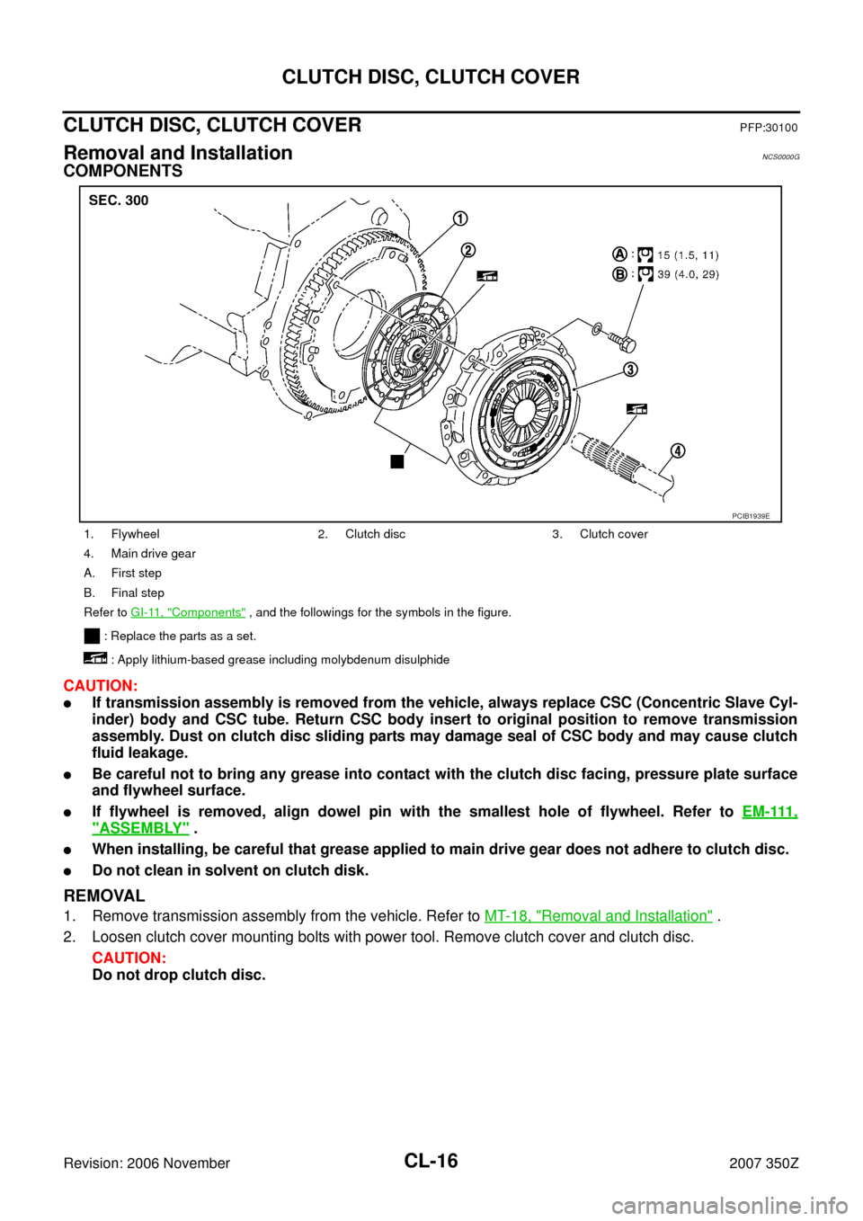 NISSAN 350Z 2007 Z33 Clutch Workshop Manual CL-16
CLUTCH DISC, CLUTCH COVER
Revision: 2006 November2007 350Z
CLUTCH DISC, CLUTCH COVERPFP:30100
Removal and InstallationNCS0000G
COMPONENTS
CAUTION:
If transmission assembly is removed from the v