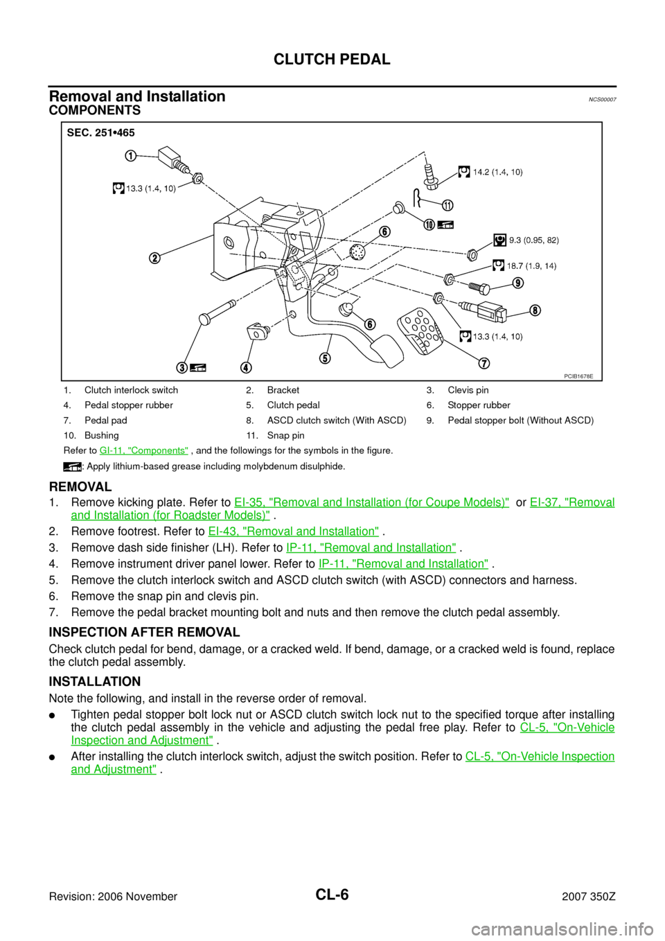 NISSAN 350Z 2007 Z33 Clutch Workshop Manual CL-6
CLUTCH PEDAL
Revision: 2006 November2007 350Z
Removal and InstallationNCS00007
COMPONENTS
REMOVAL
1. Remove kicking plate. Refer to EI-35, "Removal and Installation (for Coupe Models)" or EI-37, NISSAN 350Z 2007 Z33 Clutch Workshop Manual CL-6
CLUTCH PEDAL
Revision: 2006 November2007 350Z
Removal and InstallationNCS00007
COMPONENTS
REMOVAL
1. Remove kicking plate. Refer to EI-35, "Removal and Installation (for Coupe Models)" or EI-37,