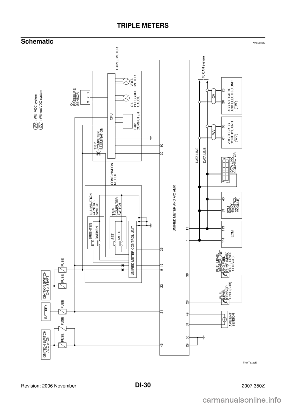NISSAN 350Z 2007 Z33 Driver Information Manual DI-30
TRIPLE METERS
Revision: 2006 November2007 350Z
SchematicNKS0006G
TKWT5722E 