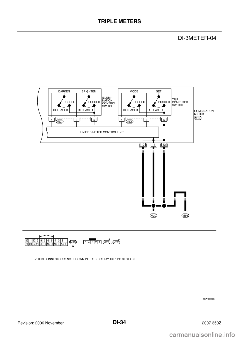 NISSAN 350Z 2007 Z33 Driver Information Manual DI-34
TRIPLE METERS
Revision: 2006 November2007 350Z
TKWB1893E 
