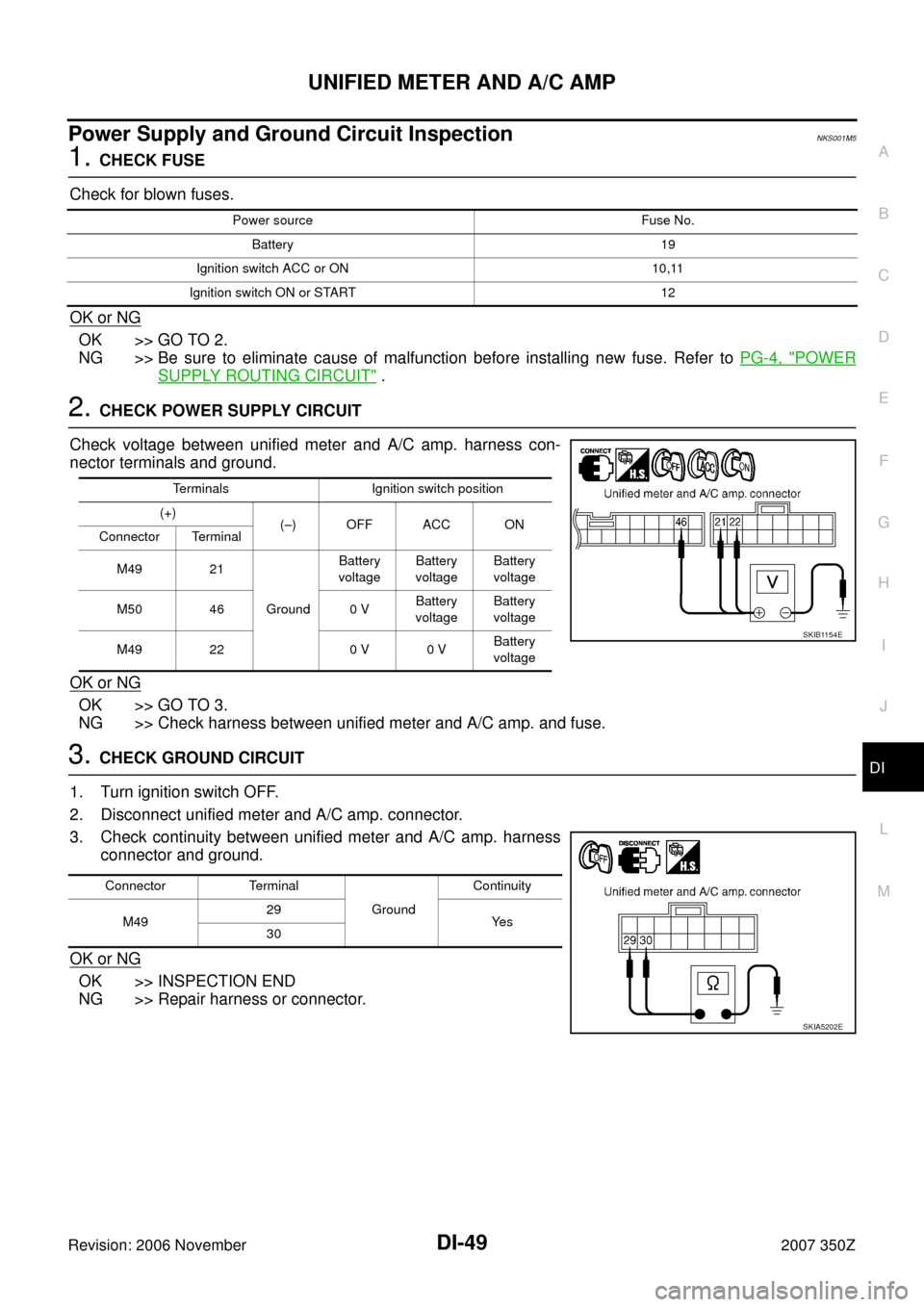 NISSAN 350Z 2007 Z33 Driver Information Manual UNIFIED METER AND A/C AMP
DI-49
C
D
E
F
G
H
I
J
L
MA
B
DI
Revision: 2006 November2007 350Z
Power Supply and Ground Circuit InspectionNKS001M5
1. CHECK FUSE
Check for blown fuses.
OK or NG
OK >> GO TO 