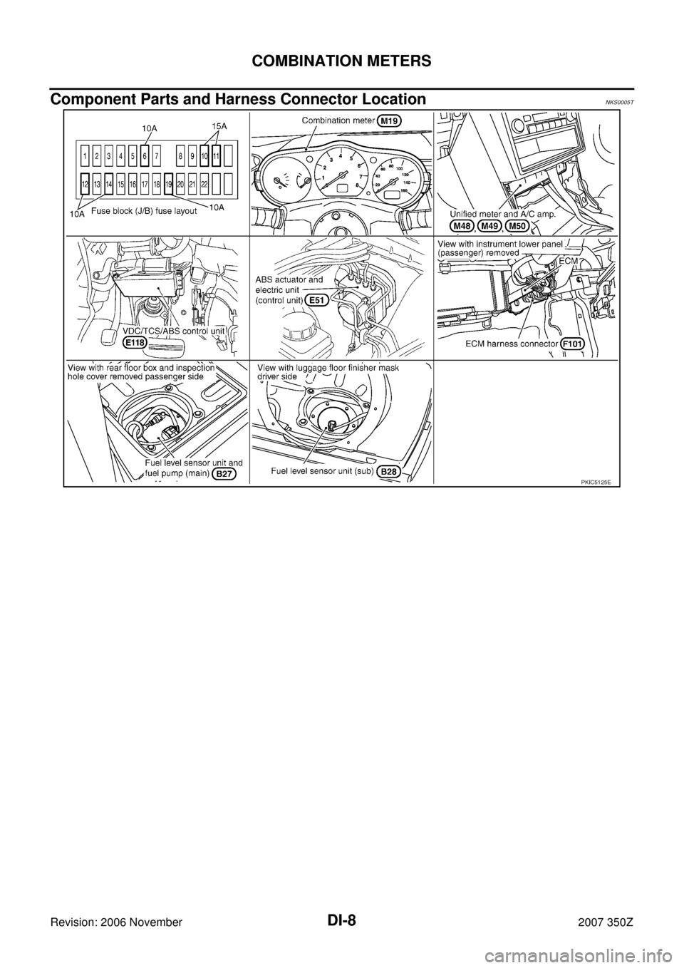 NISSAN 350Z 2007 Z33 Driver Information Manual DI-8
COMBINATION METERS
Revision: 2006 November2007 350Z
Component Parts and Harness Connector LocationNKS0005T
PKIC5125E 