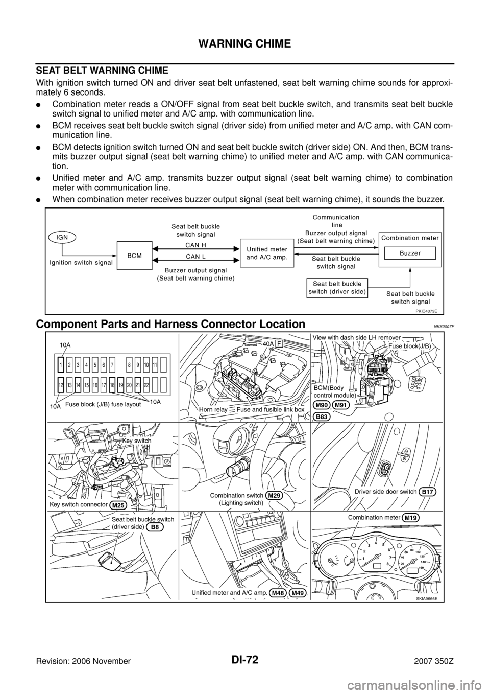NISSAN 350Z 2007 Z33 Driver Information Manual DI-72
WARNING CHIME
Revision: 2006 November2007 350Z
SEAT BELT WARNING CHIME
With ignition switch turned ON and driver seat belt unfastened, seat belt warning chime sounds for approxi-
mately 6 second NISSAN 350Z 2007 Z33 Driver Information Manual DI-72
WARNING CHIME
Revision: 2006 November2007 350Z
SEAT BELT WARNING CHIME
With ignition switch turned ON and driver seat belt unfastened, seat belt warning chime sounds for approxi-
mately 6 second
