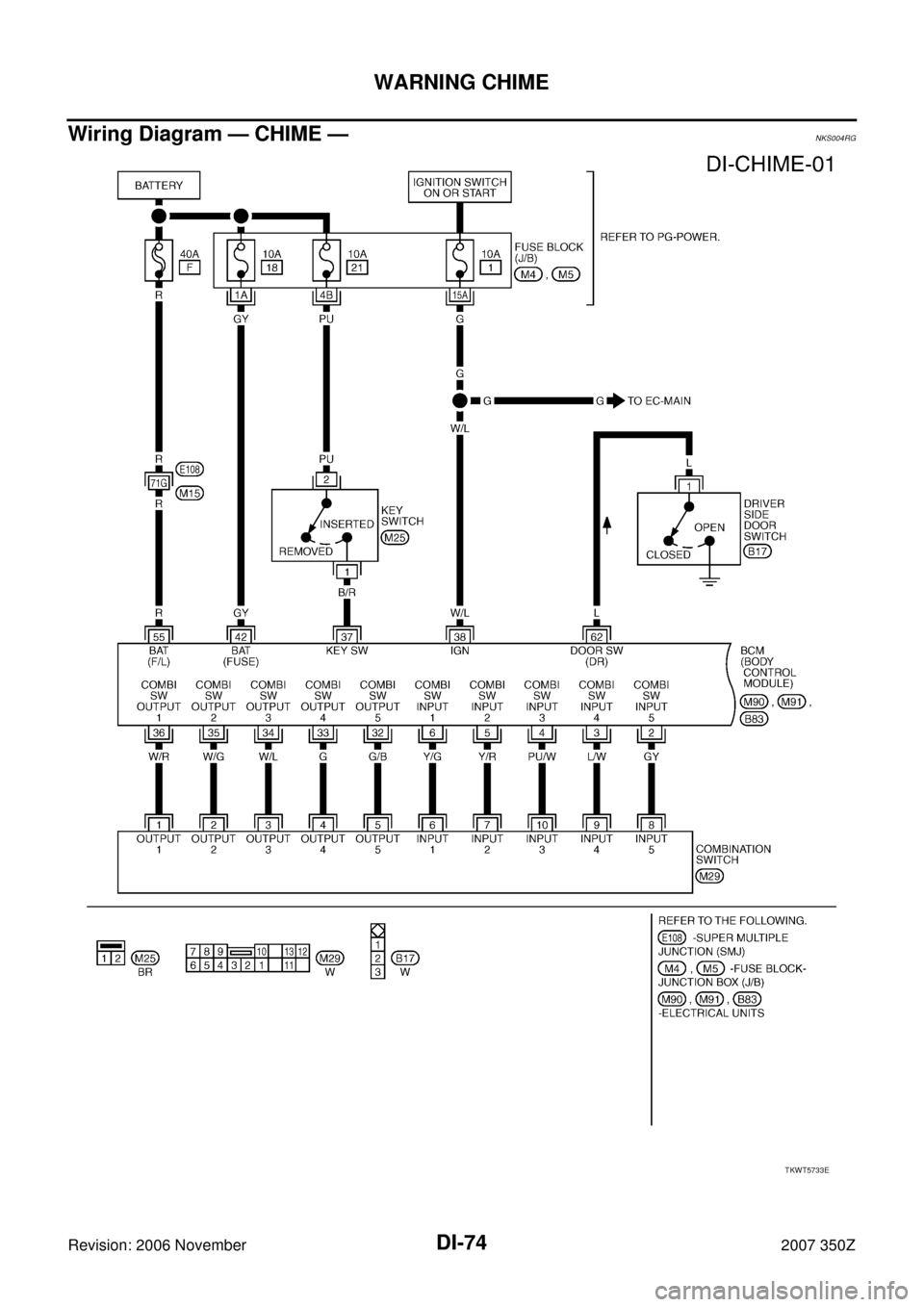 NISSAN 350Z 2007 Z33 Driver Information Manual DI-74
WARNING CHIME
Revision: 2006 November2007 350Z
Wiring Diagram — CHIME —NKS004RG
TKWT5733E 
