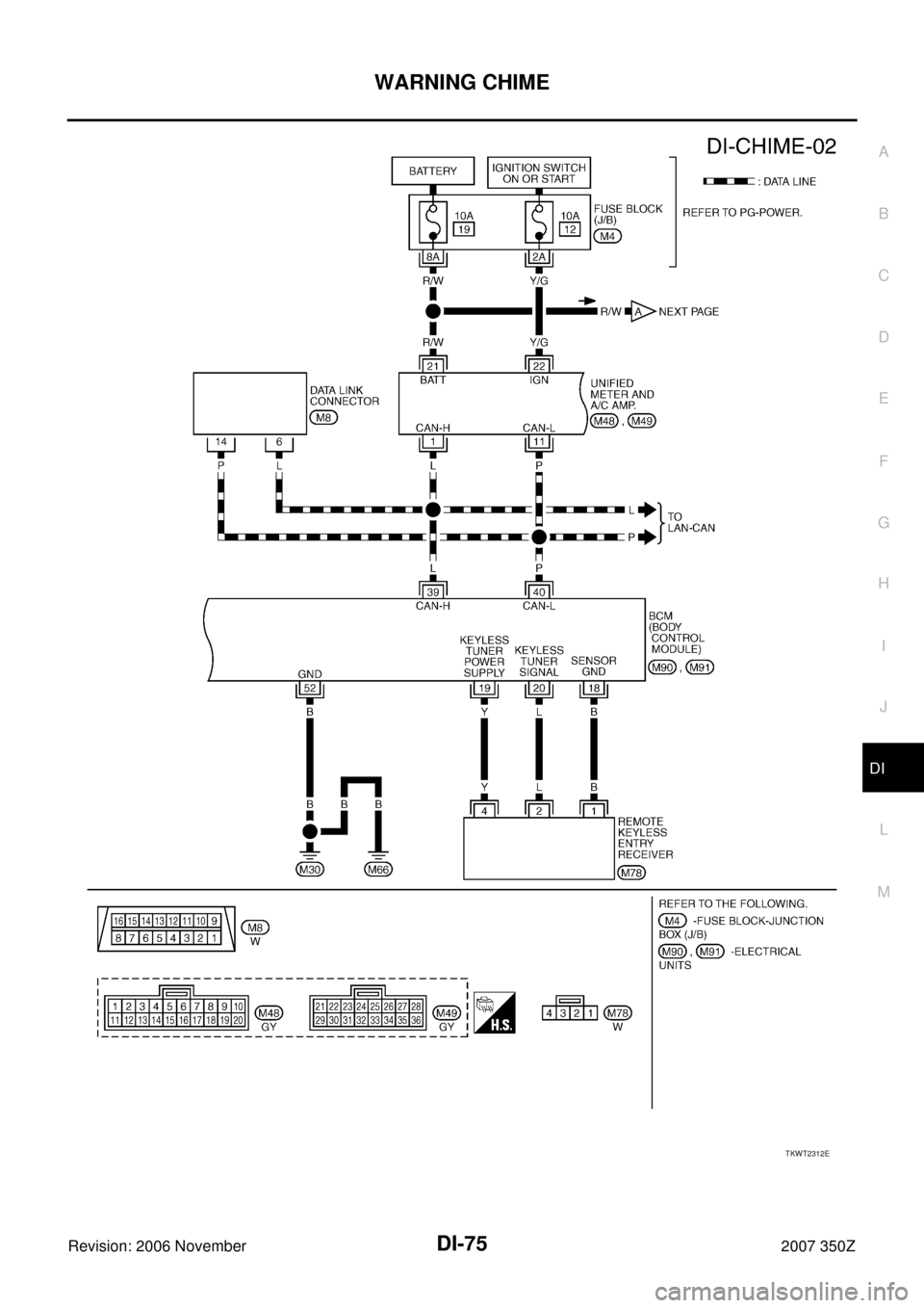 NISSAN 350Z 2007 Z33 Driver Information Manual WARNING CHIME
DI-75
C
D
E
F
G
H
I
J
L
MA
B
DI
Revision: 2006 November2007 350Z
TKWT2312E 