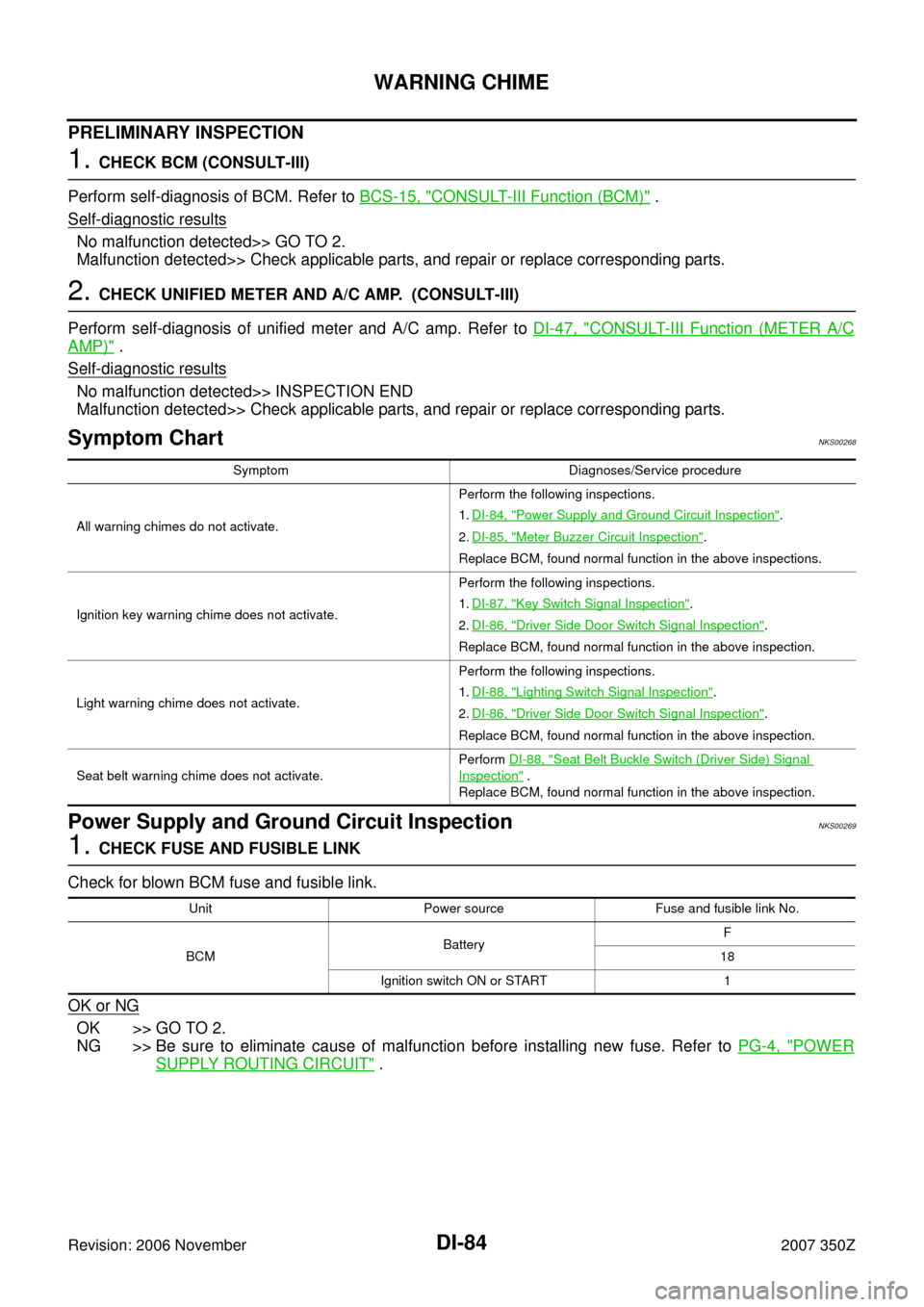 NISSAN 350Z 2007 Z33 Driver Information Manual DI-84
WARNING CHIME
Revision: 2006 November2007 350Z
PRELIMINARY INSPECTION
1. CHECK BCM (CONSULT-III)
Perform self-diagnosis of BCM. Refer to BCS-15, "
CONSULT-III Function (BCM)" .
Self
-diagnostic 