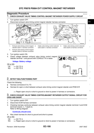 Page 195