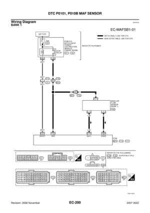 Page 200