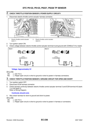 Page 236
