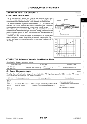 Page 257